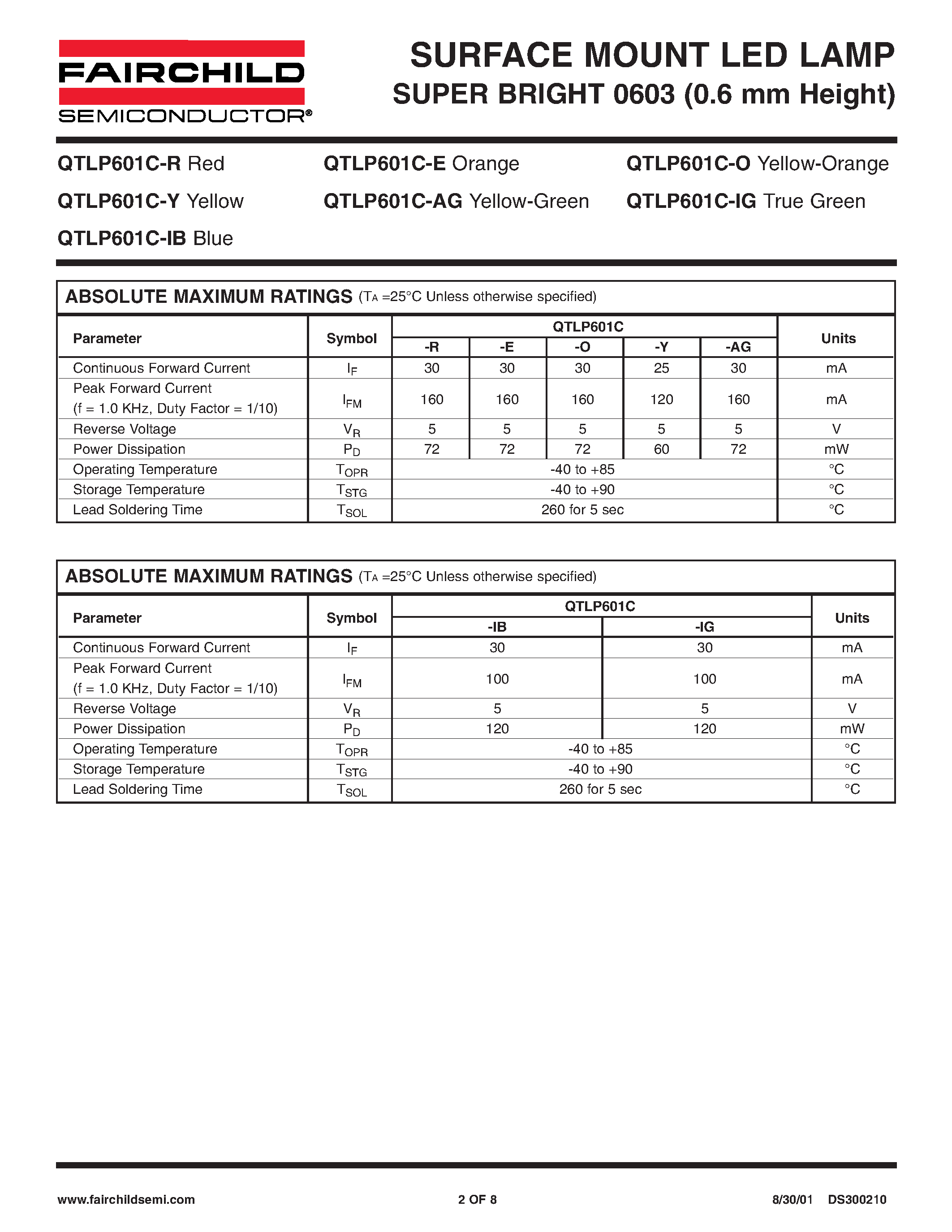 Datasheet QTLP601C-R - SURFACE MOUNT LED LAMP page 2