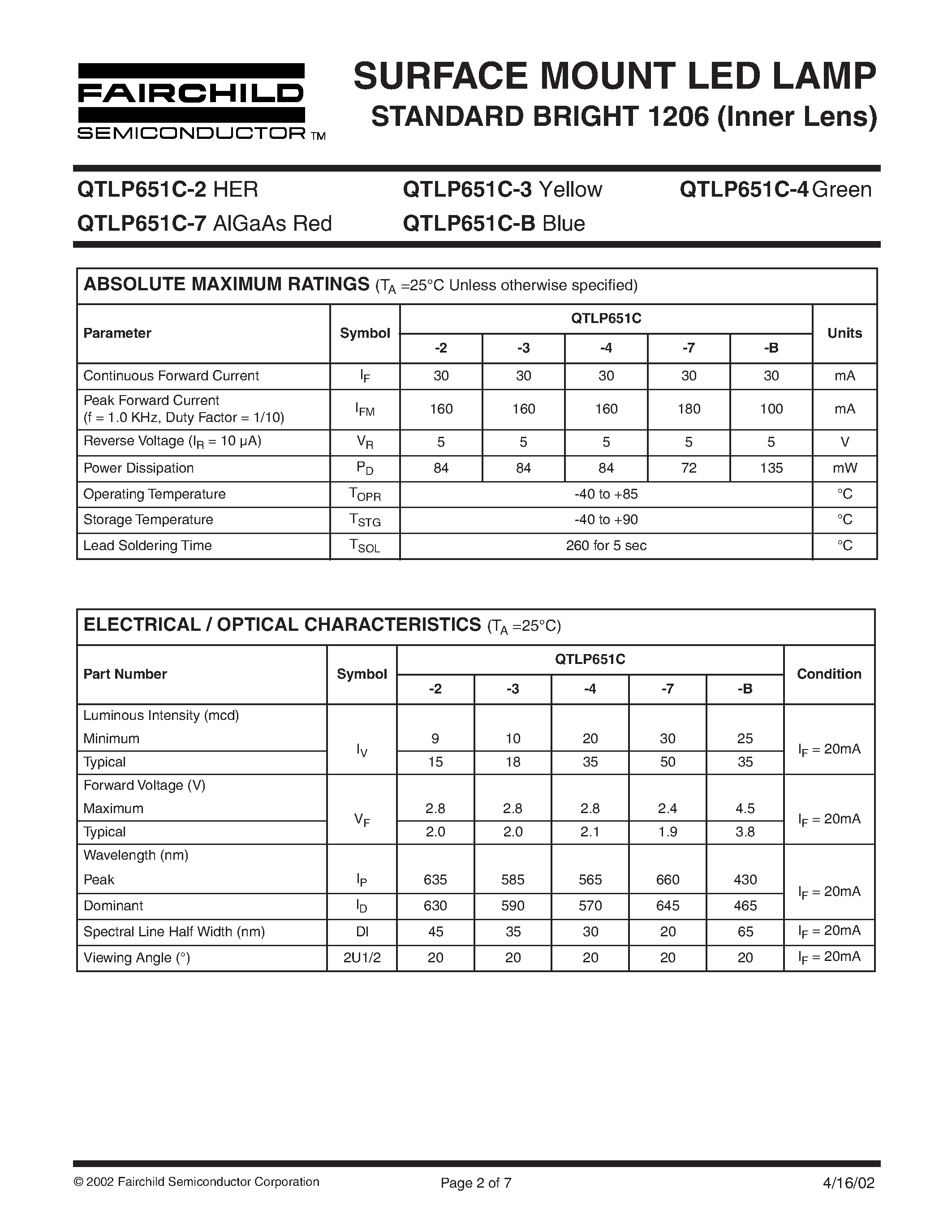 Datasheet QTLP651C-B - SURFACE MOUNT LED LAMP STANDARD BRIGHT 1206 Inner Lens page 2