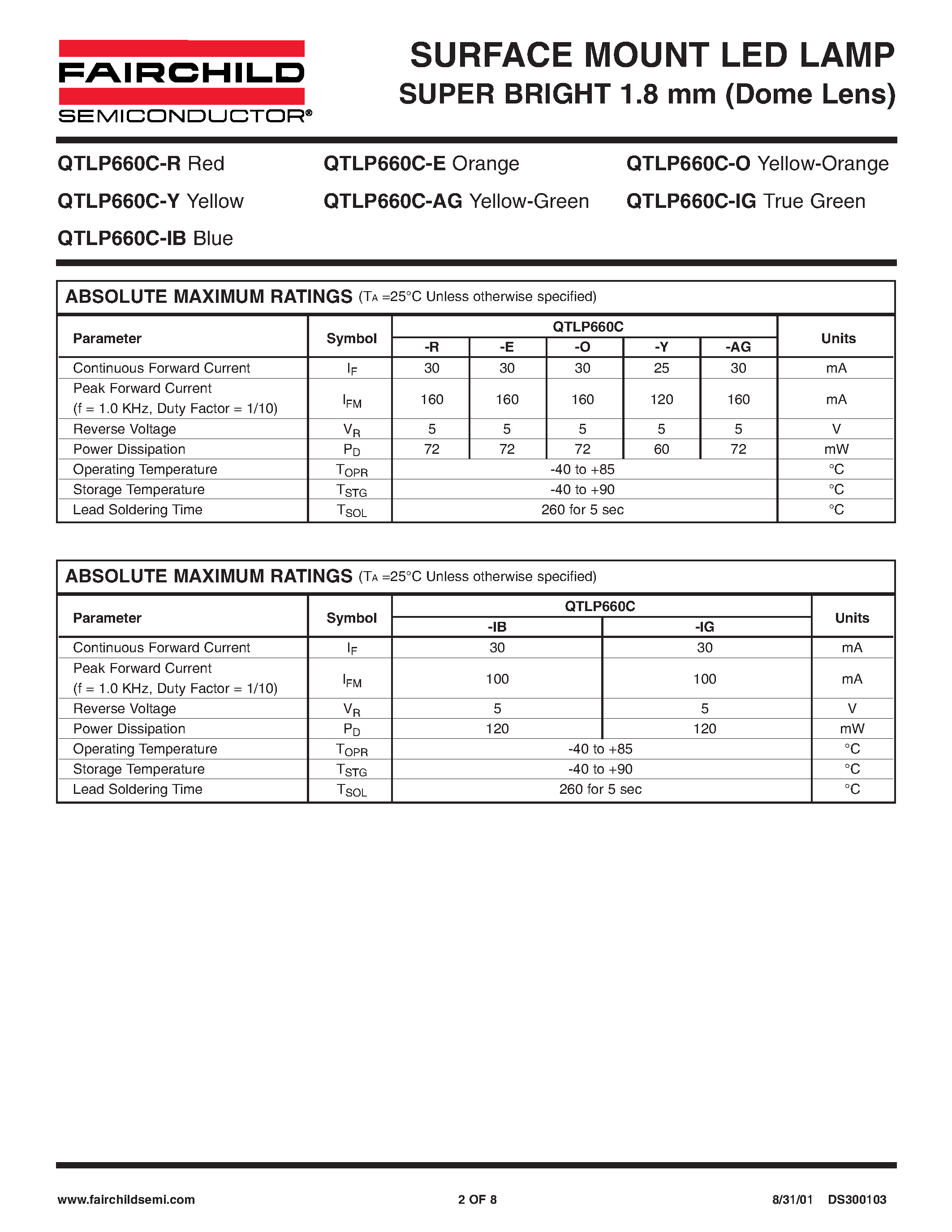 Datasheet QTLP660C-R - SURFACE MOUNT LED LAMP SUPER BRIGHT 1.8 mm (Dome Lens) page 2