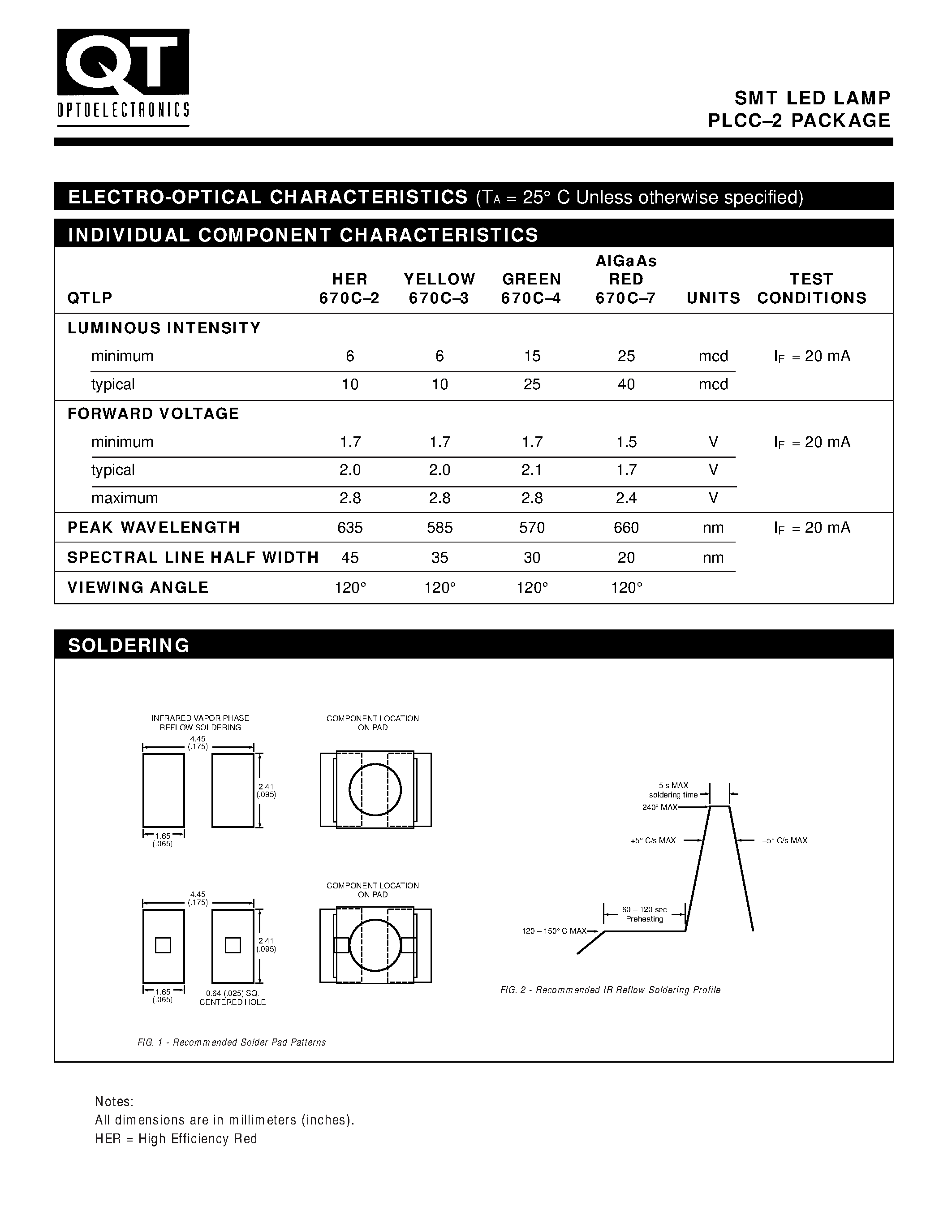 Даташит QTLP670C-3 - SMT LED LAMP PLCC-2 PACKAGE страница 2