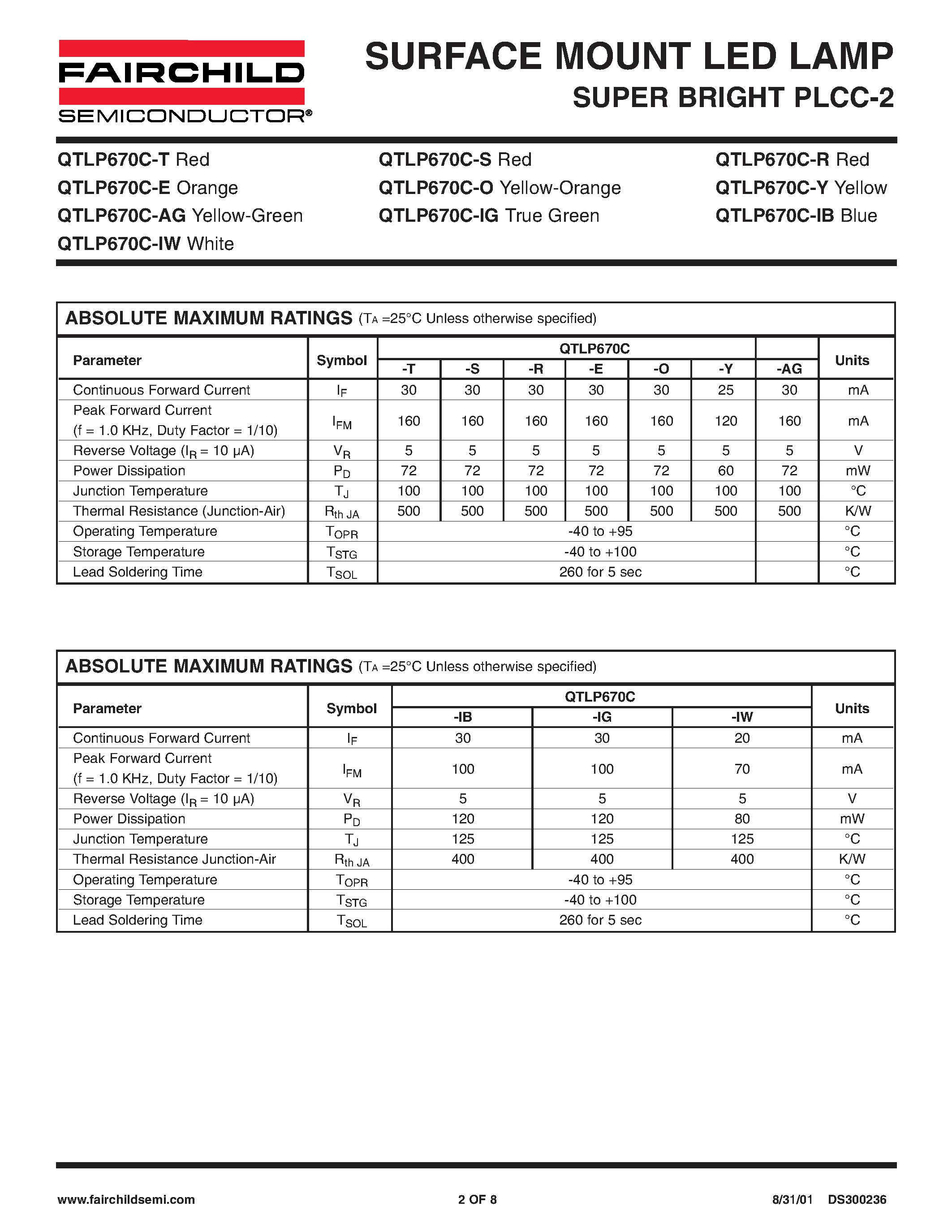 Datasheet QTLP670C-R - SURFACE MOUNT LED LAMP page 2