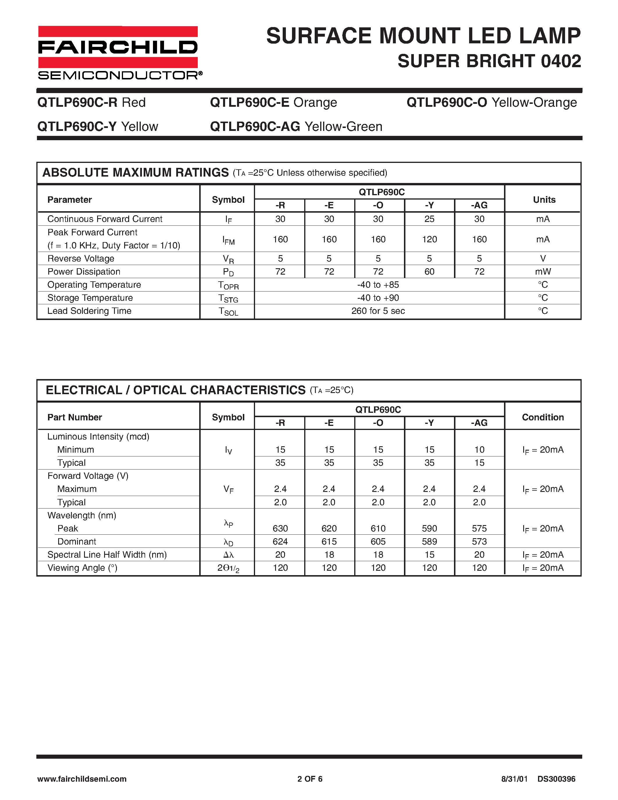 Datasheet QTLP690C-R - SURFACE MOUNT LED LAMP SUPER BRIGHT 0402 page 2