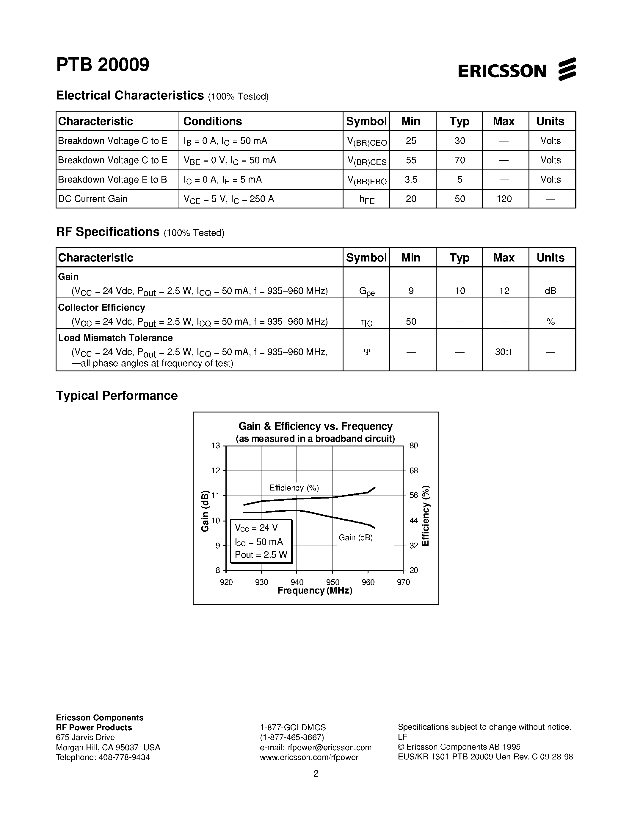 Даташит PTB20009 - 2.5 Watts/ 935-960 MHz Cellular Radio RF Power Transistor страница 2