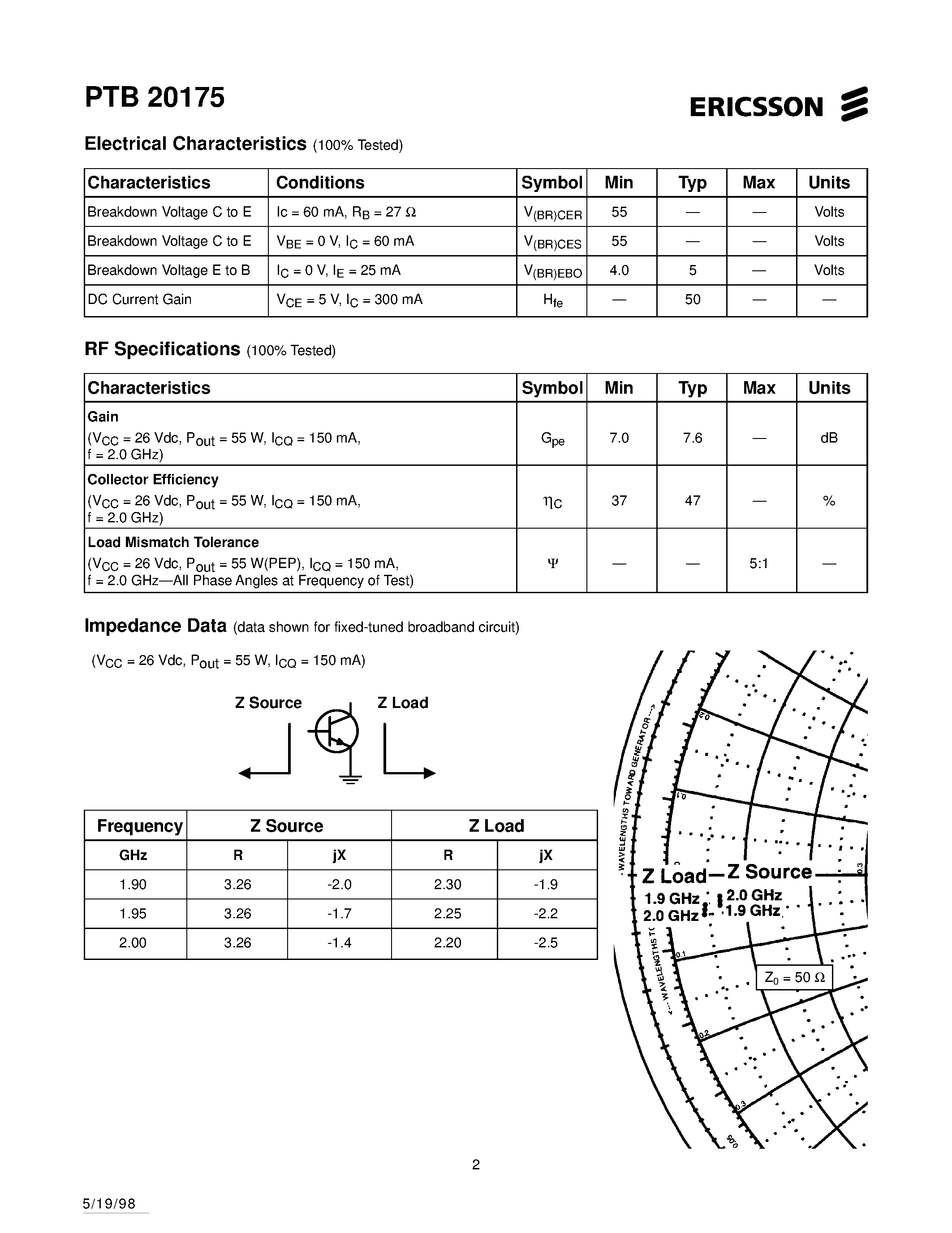 Даташит PTB20175 - 55 Watts/ 1.9-2.0 GHz Cellular Radio RF Power Transistor страница 2