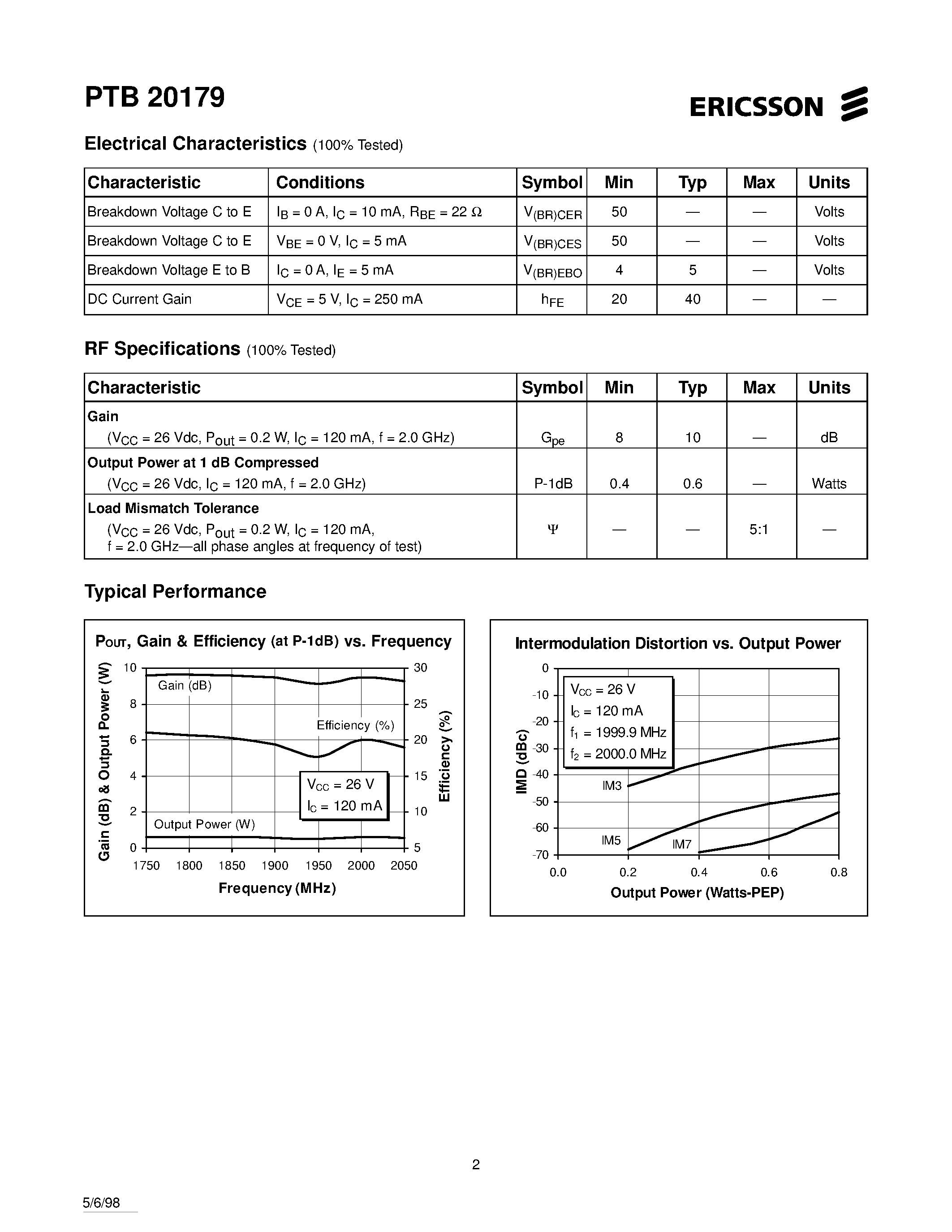 Даташит PTB20179 - 0.4 Watt/ 1.8-2.0 GHz Cellular Radio RF Power Transistor страница 2