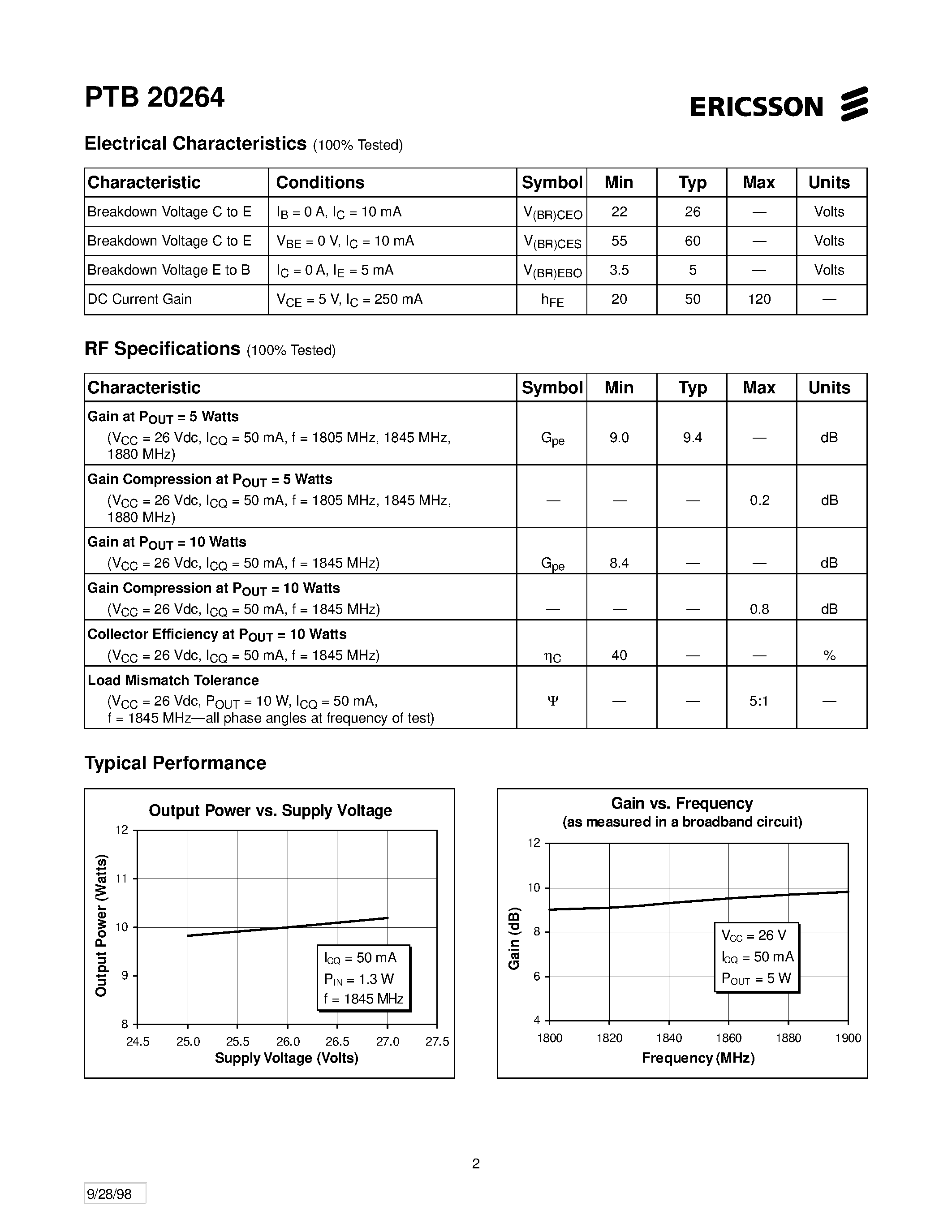 Datasheet PTB20264 - 10 Watts/ 1.8-1.9 GHz Cellular Radio RF Power Transistor page 2