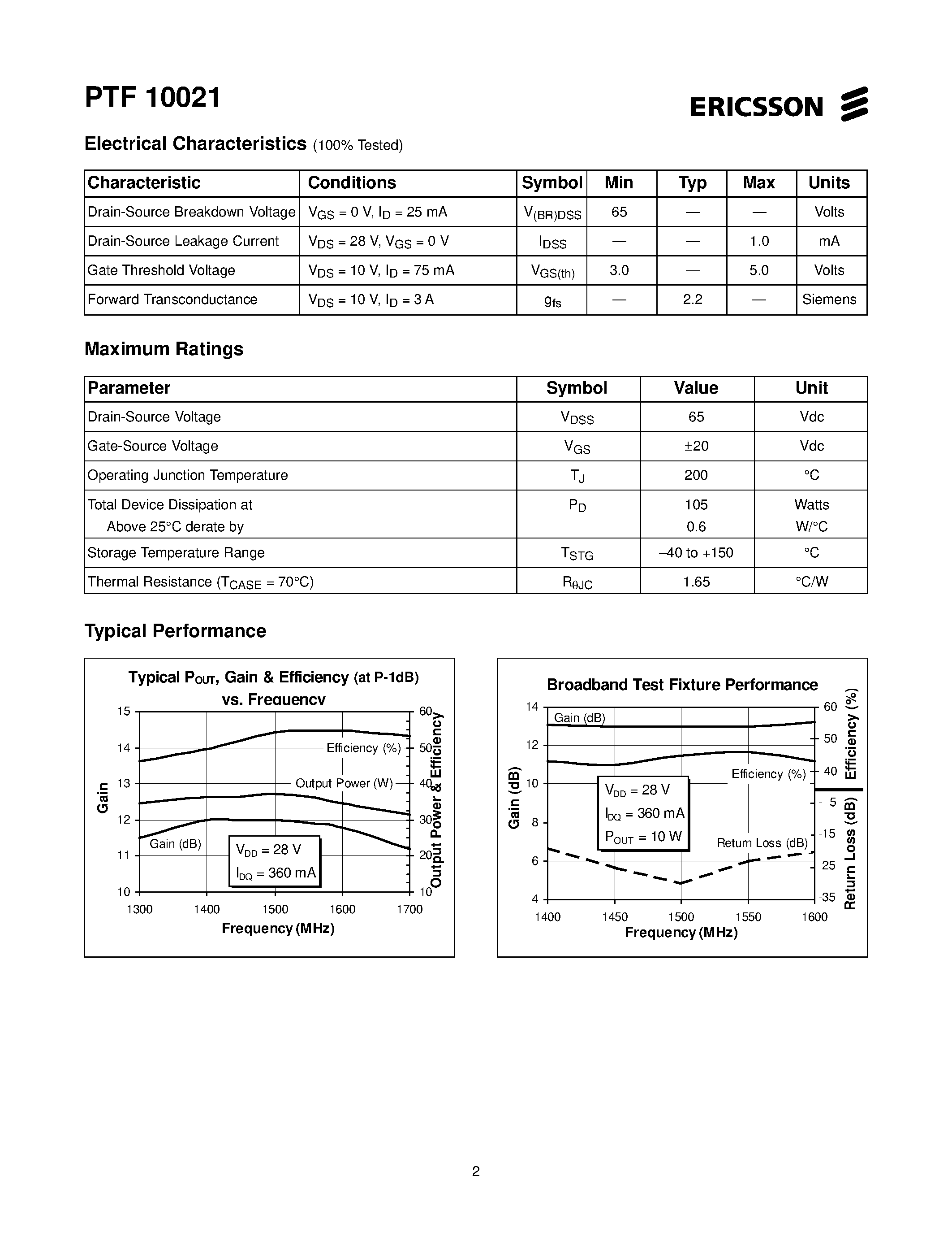 Даташит PTF10021 - 30 Watts/ 1.4-1.6 GHz GOLDMOS Field Effect Transistor страница 2