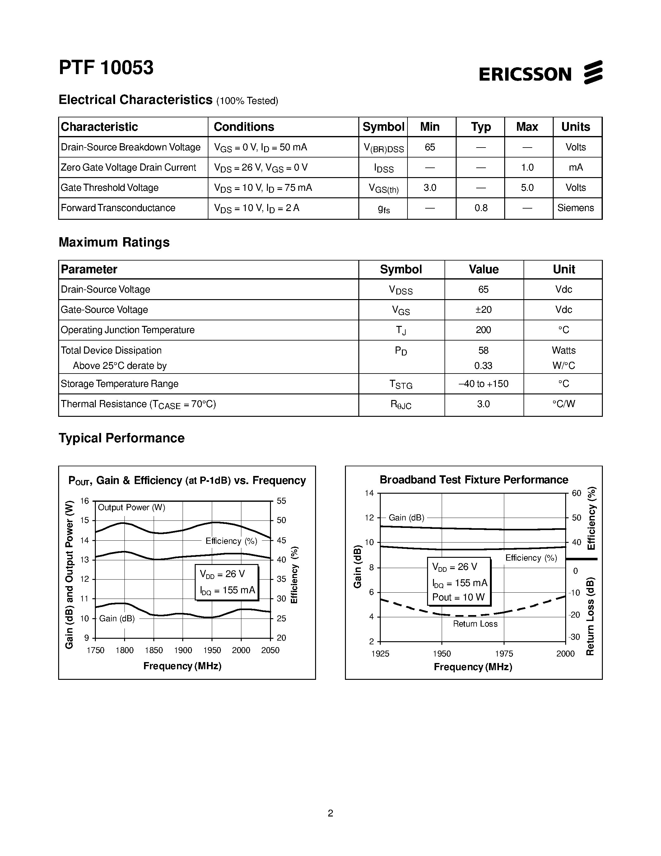 Даташит PTF10053 - 12 Watts/ 2.0 GHz GOLDMOS Field Effect Transistor страница 2