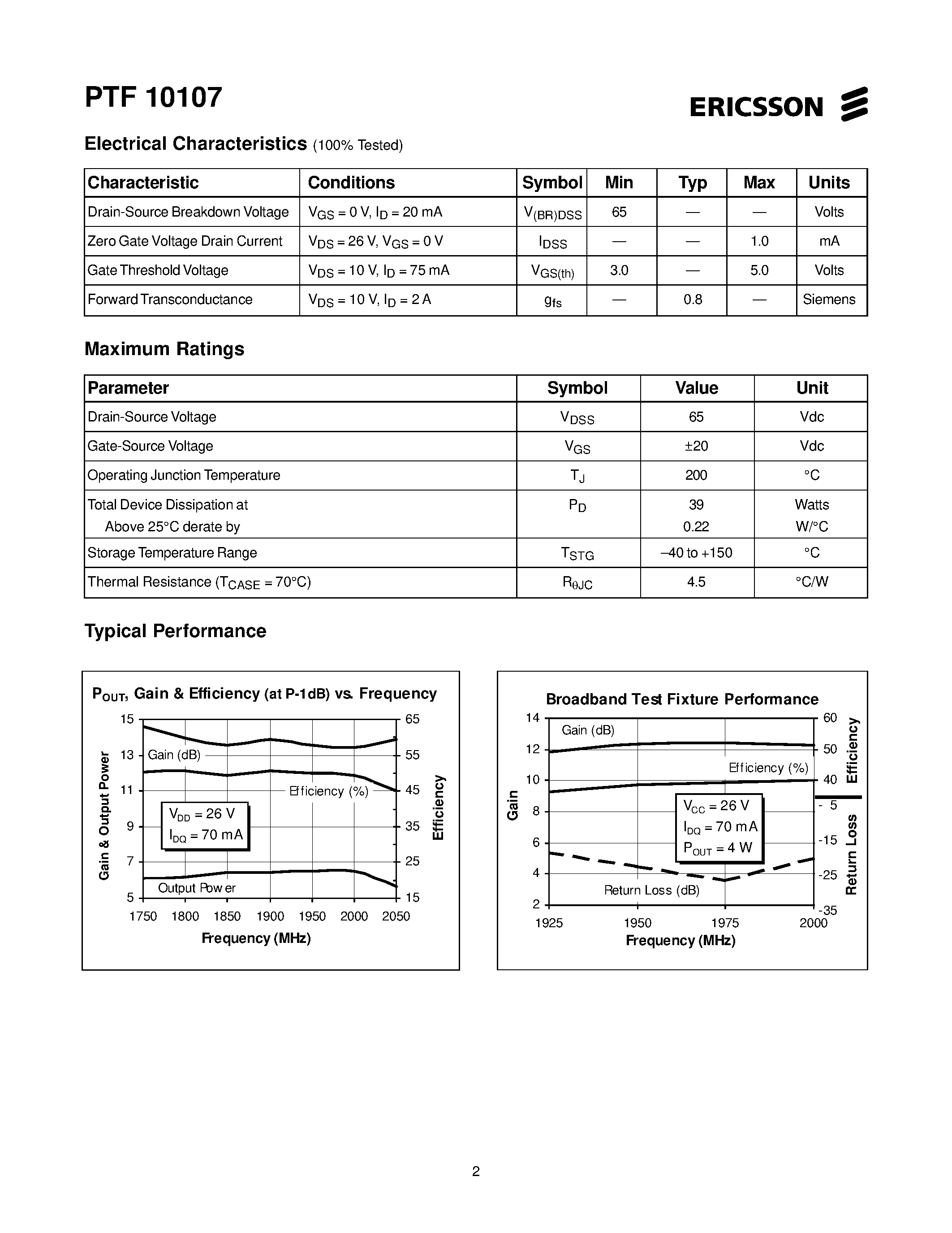 Даташит PTF10107 - 5 Watts/ 2.0 GHz GOLDMOS Field Effect Transistor страница 2