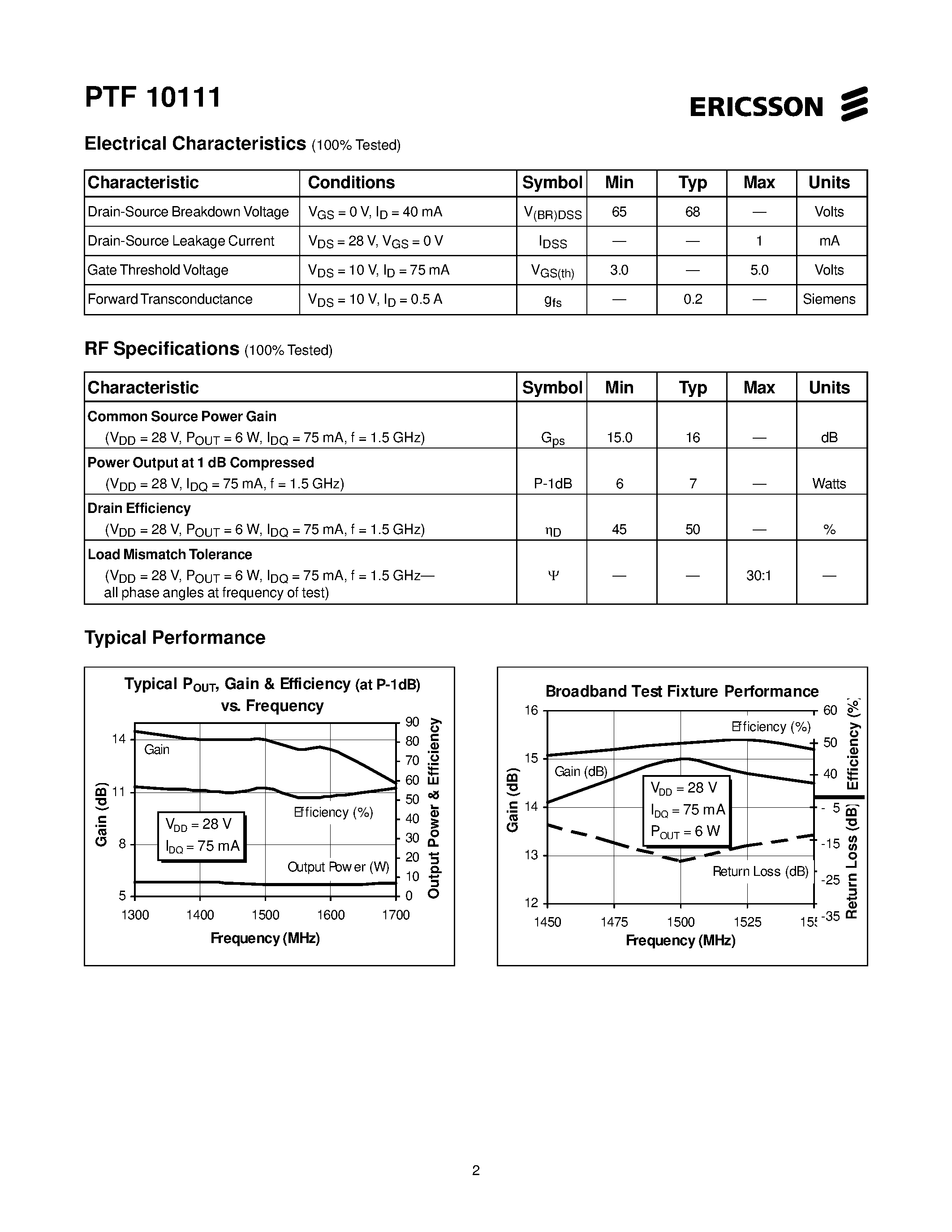 Даташит PTF10111 - 6 Watts/ 1.5 GHz GOLDMOS Field Effect Transistor страница 2