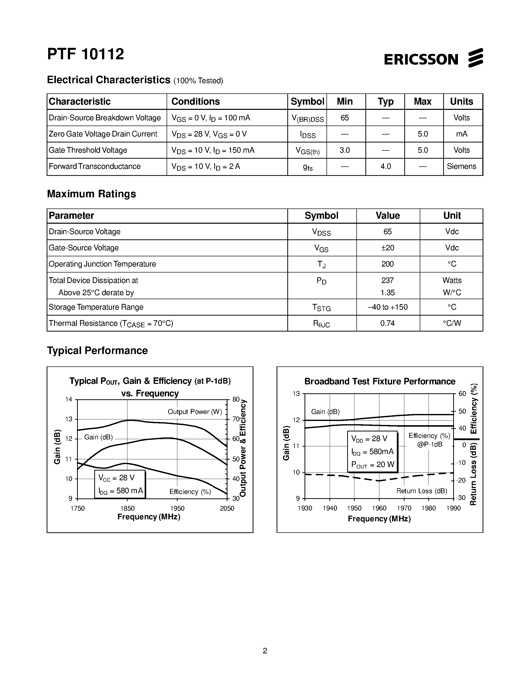 Даташит PTF10112 - 60 Watts/ 1.8-2.0 GHz GOLDMOS Field Effect Transistor страница 2