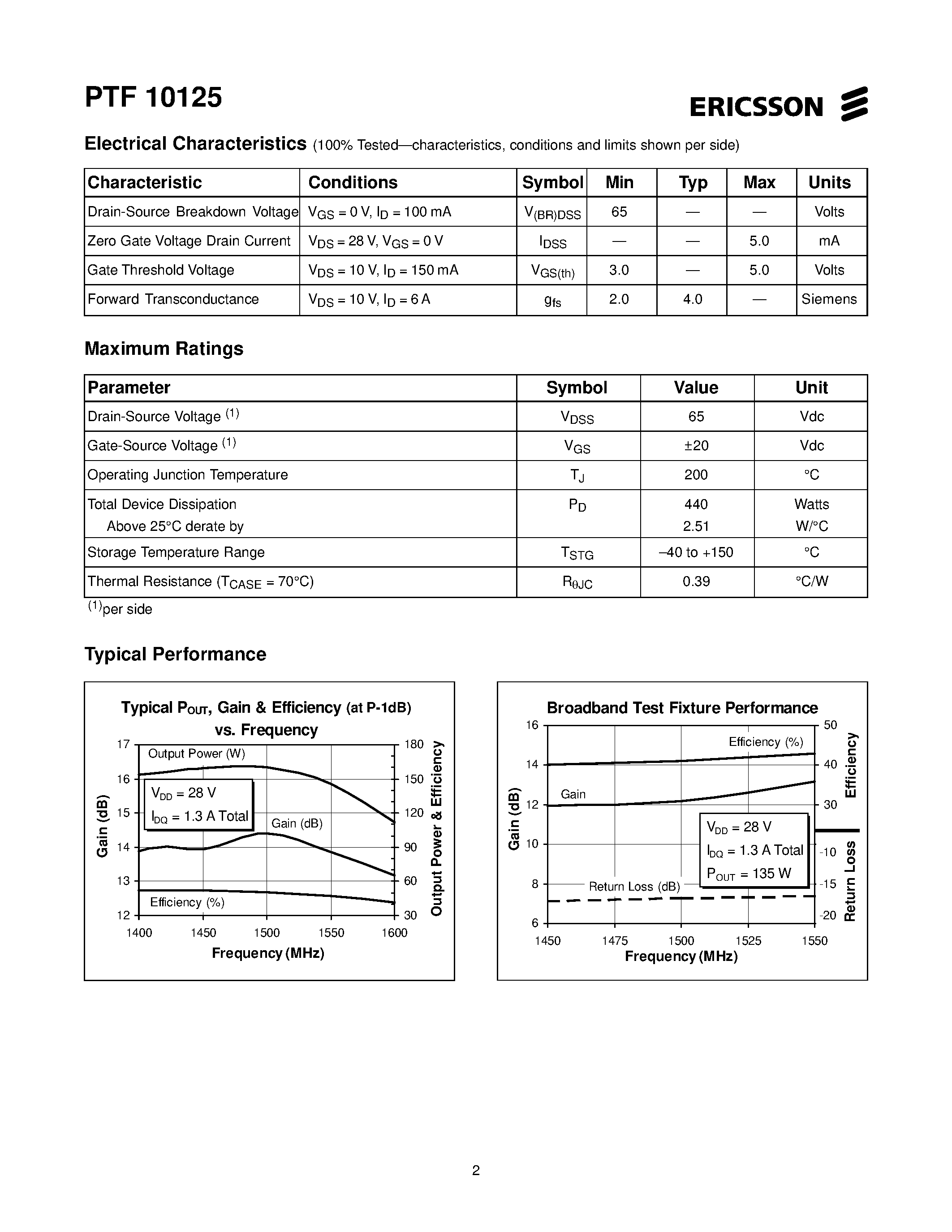 Даташит PTF10125 - 135 Watts/ 1.4-1.6 GHz GOLDMOS Field Effect Transistor страница 2