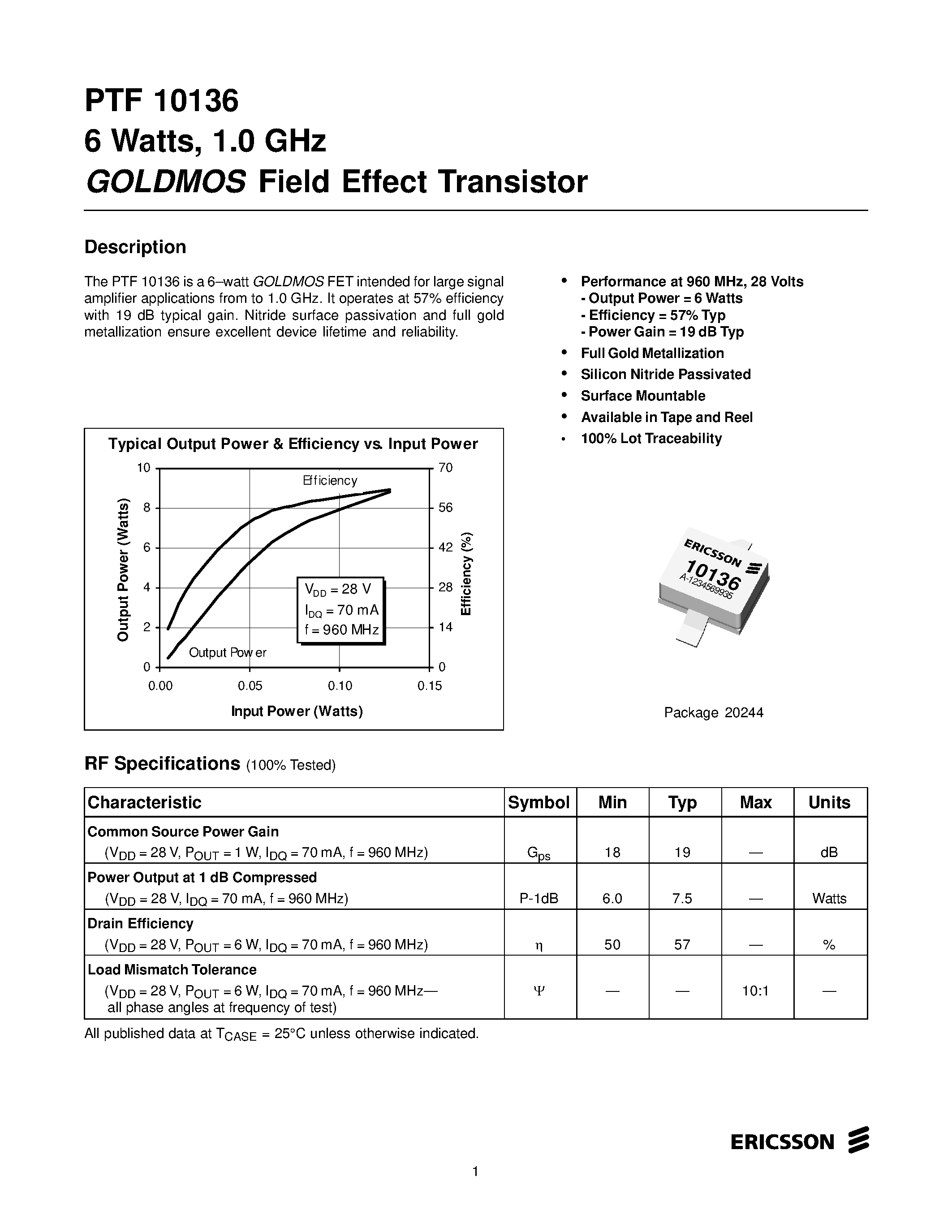 Даташит PTF10136 - 6 Watts/ 1.0 GHz GOLDMOS Field Effect Transistor страница 1