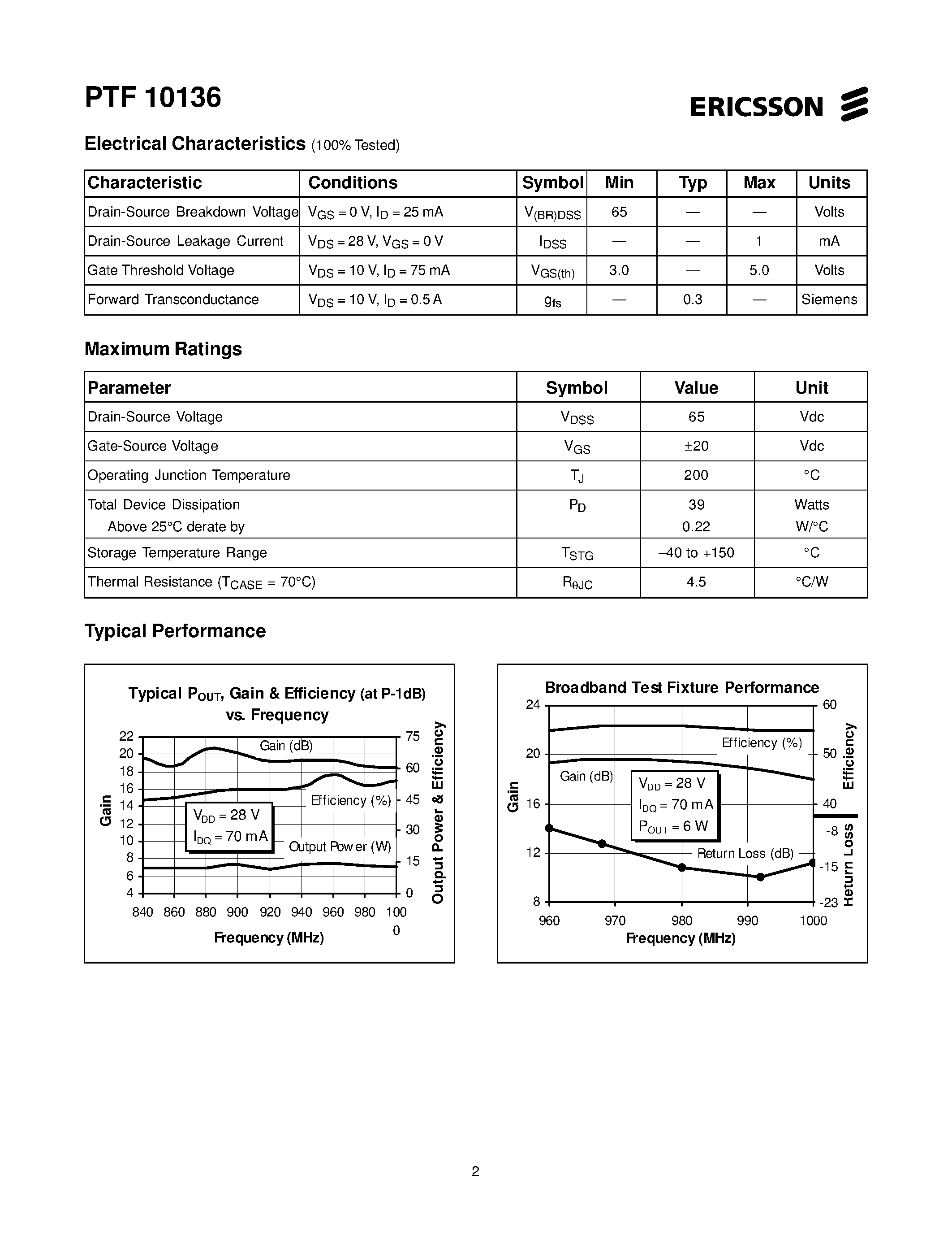 Даташит PTF10136 - 6 Watts/ 1.0 GHz GOLDMOS Field Effect Transistor страница 2