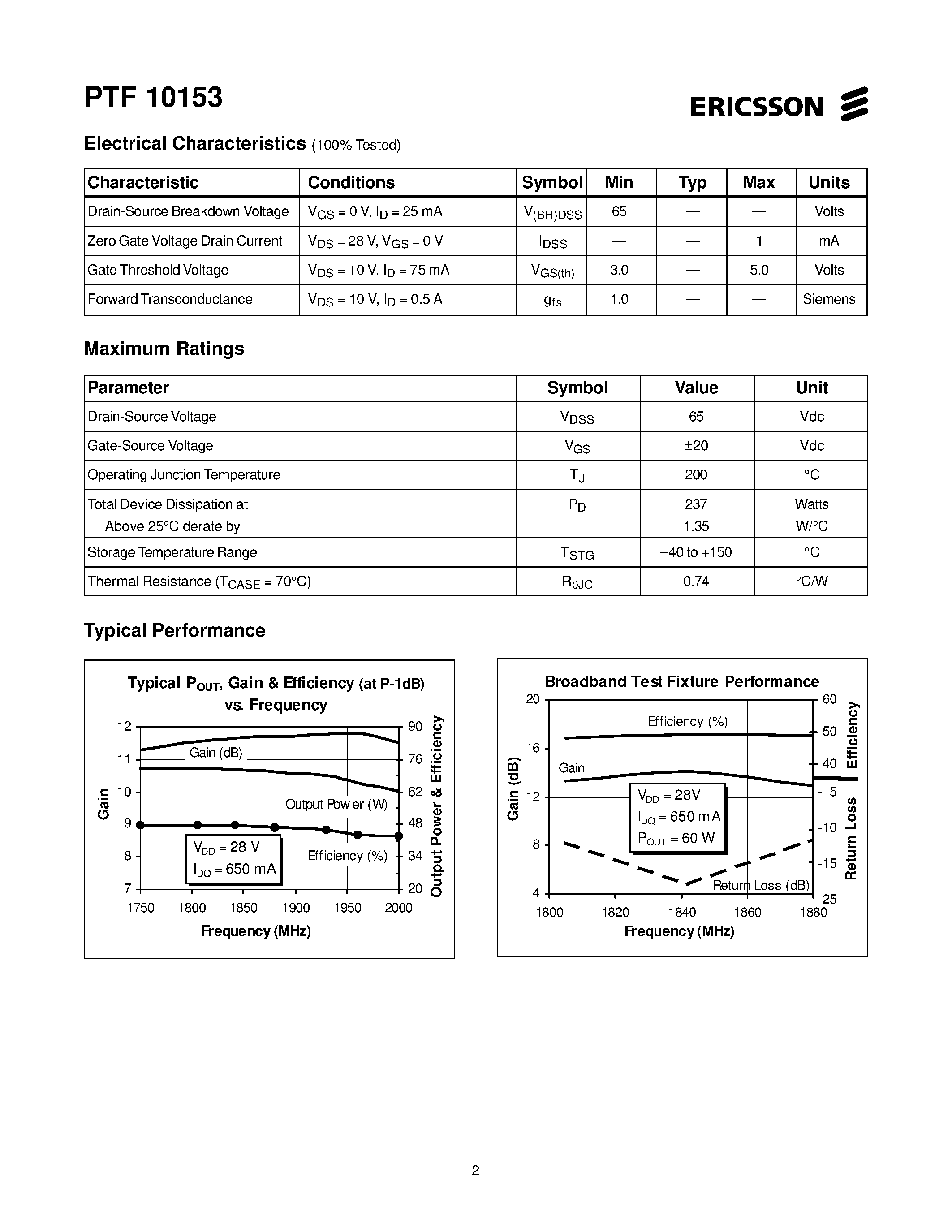 Даташит PTF10153 - 60 Watts/ 1.8-2.0 GHz GOLDMOS Field Effect Transistor страница 2