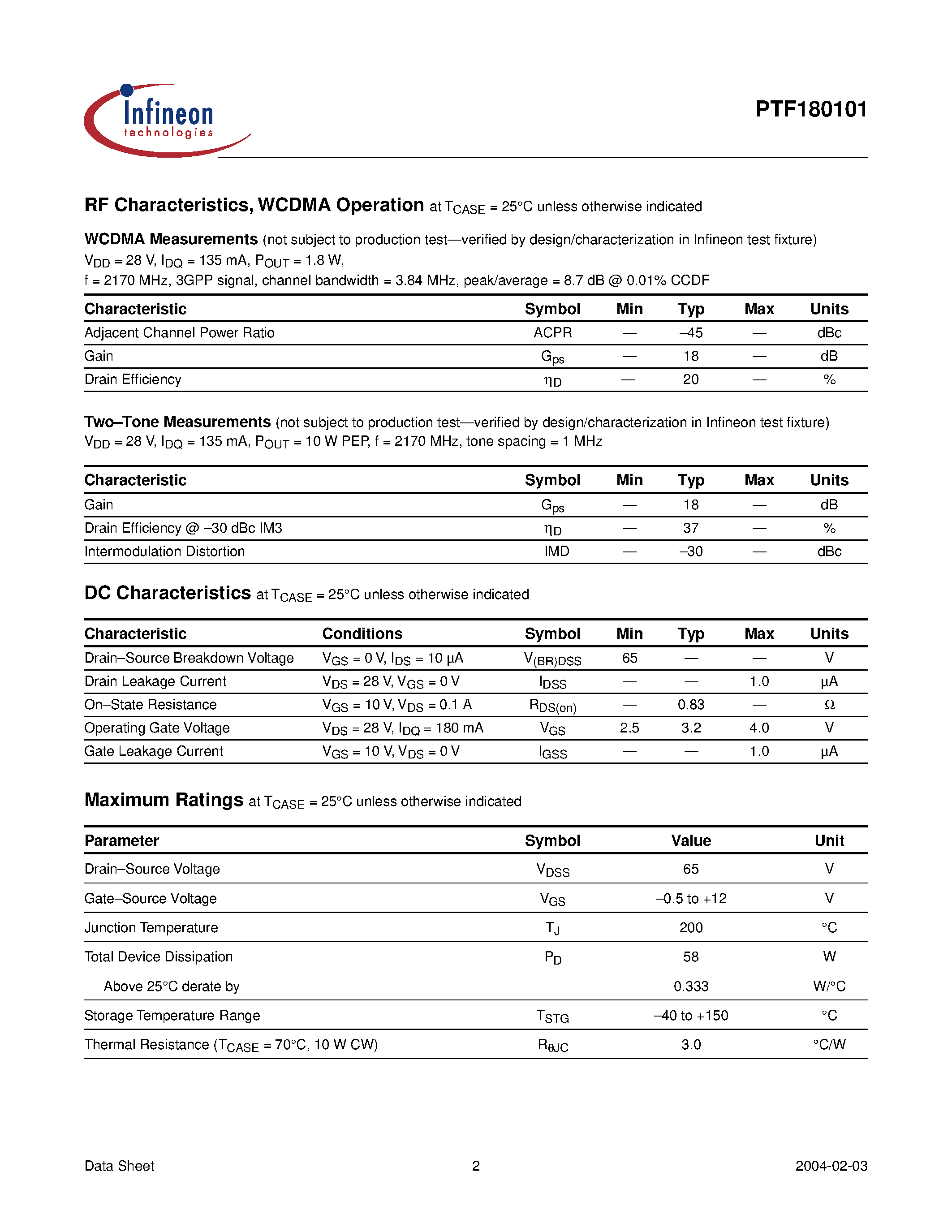 Даташит PTF180101 - LDMOS RF Power Field Effect Transistor 10 W/ 1805-1880 MHz/ 1930-1990 MHz 10 W/ 2110-2170 MHz страница 2