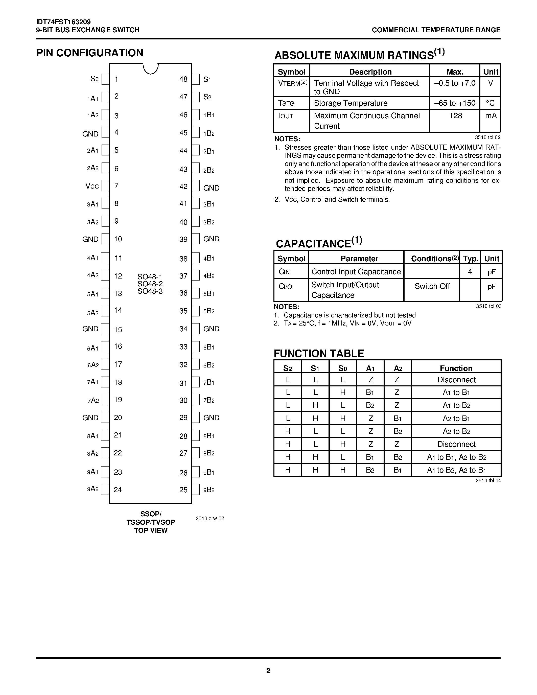 Даташит IDT74FST163209 - 9-BIT BUS EXCHANGE SWITCH страница 2