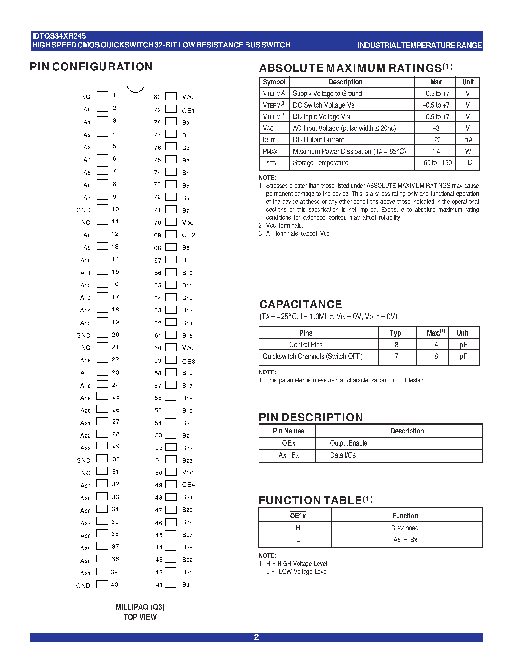 Datasheet IDTQS34XR245 - QUICKSWITCH PRODUCTS HIGH-SPEED CMOS QUICKSWITCH 32-BIT LOW RESISTANCE MULTIWIDTHTM BUS SWITCHES page 2