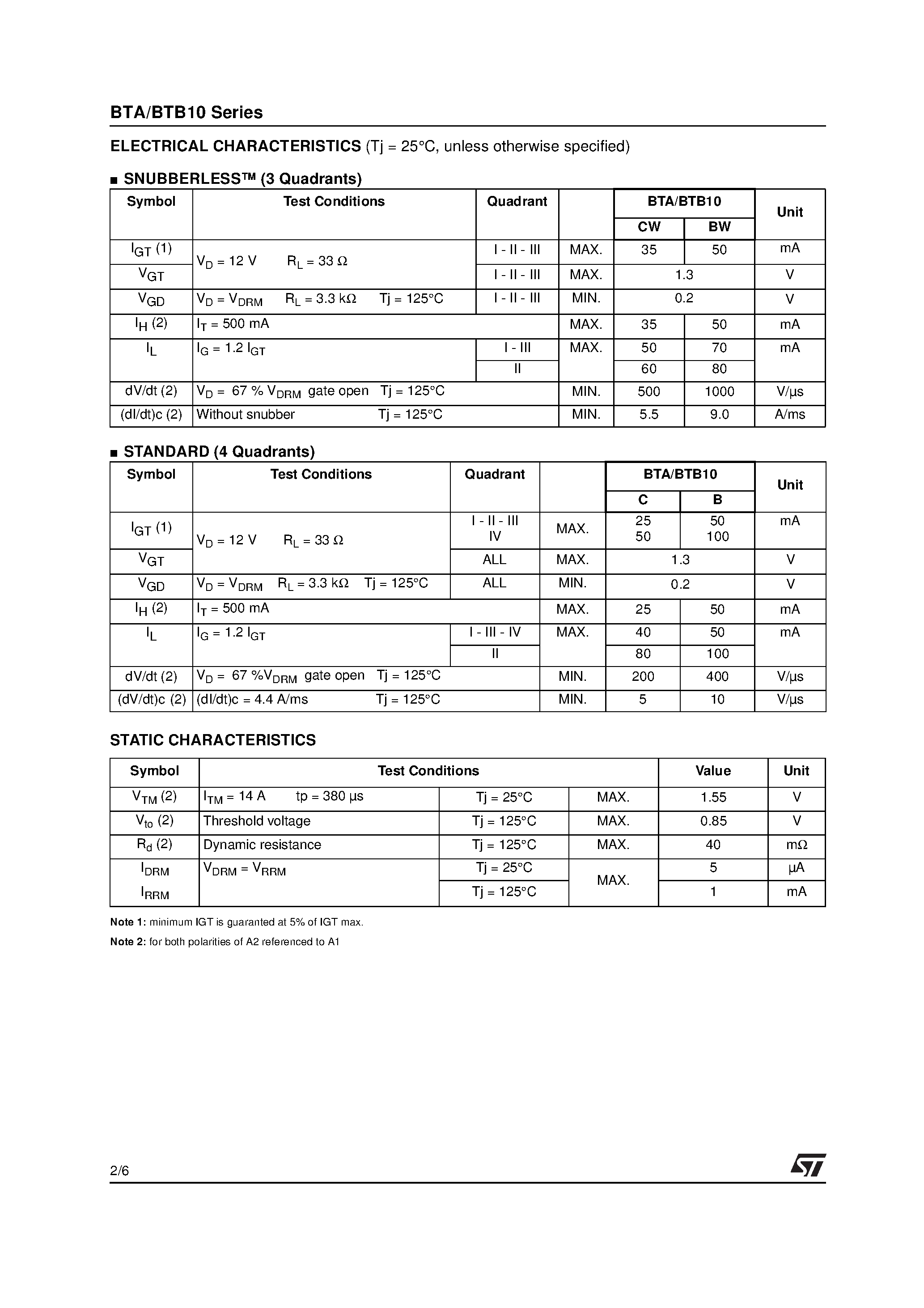 Datasheet BTA10-600B - 10A TRIACS page 2