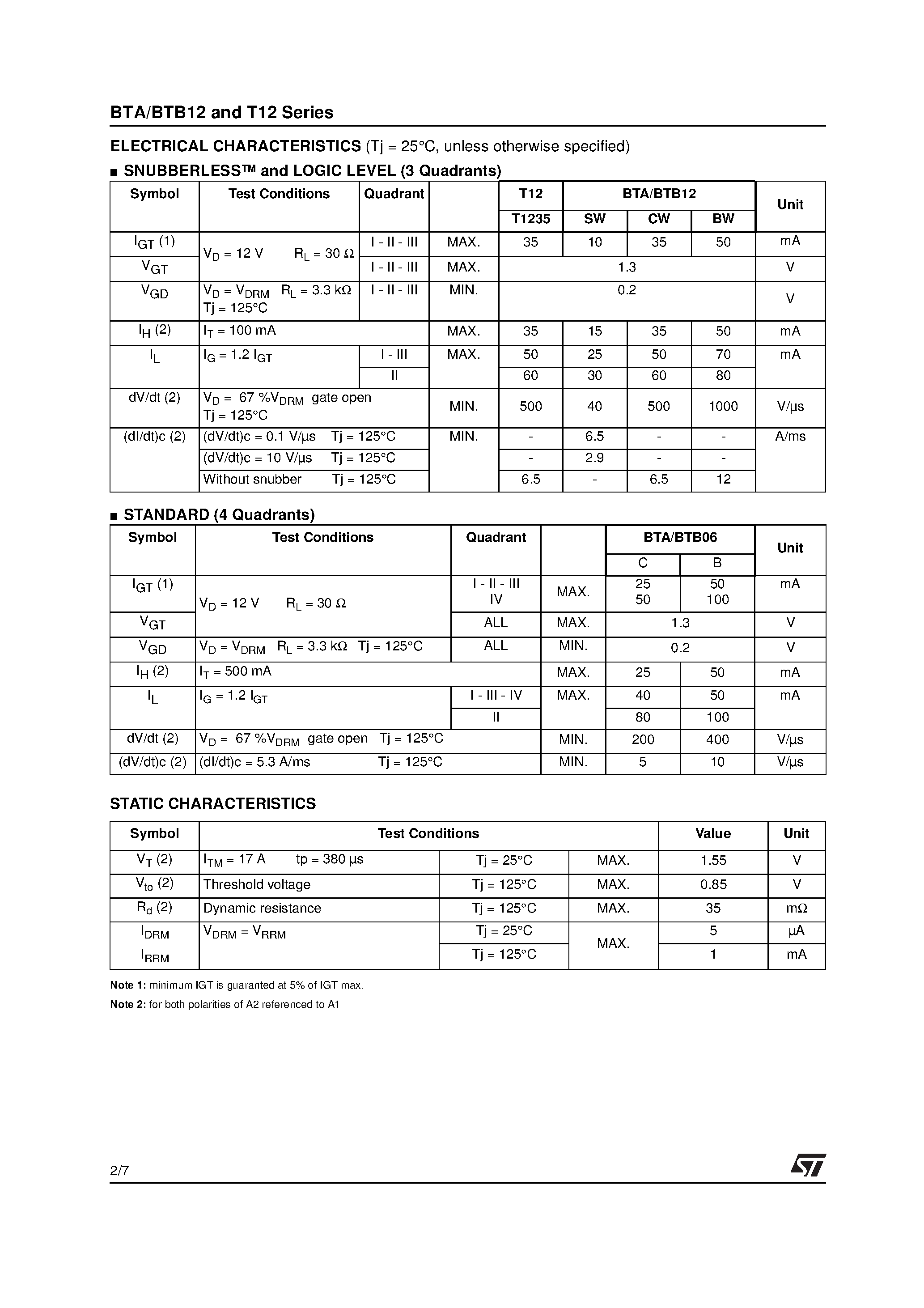 Datasheet BTA12 - 12A TRIACS page 2