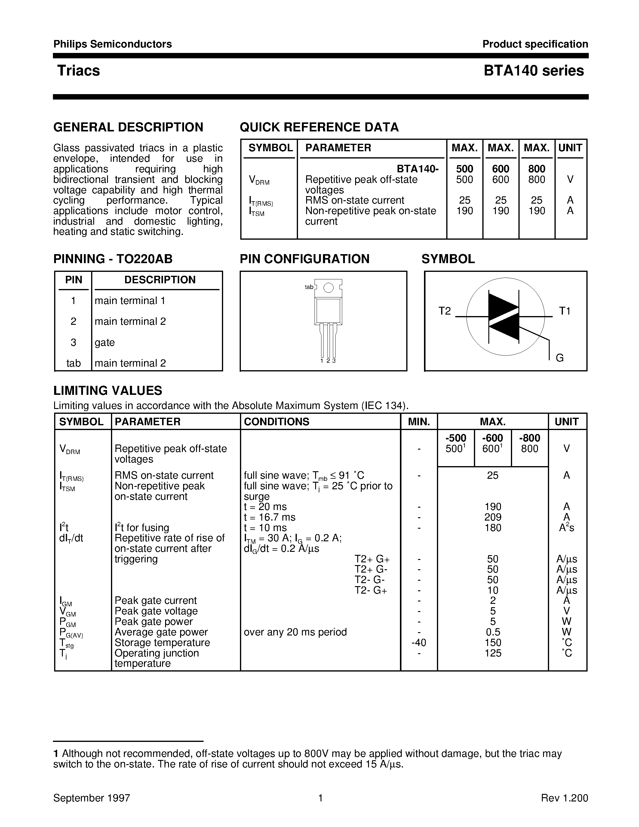 Datasheet BTA140 - Triacs page 1