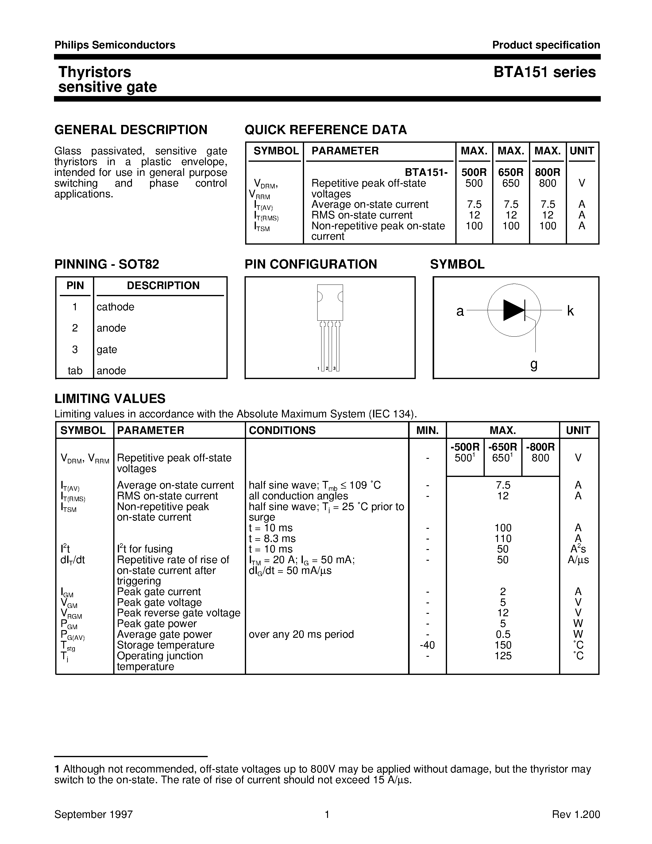 Datasheet BTA151 - Thyristors sensitive gate page 1