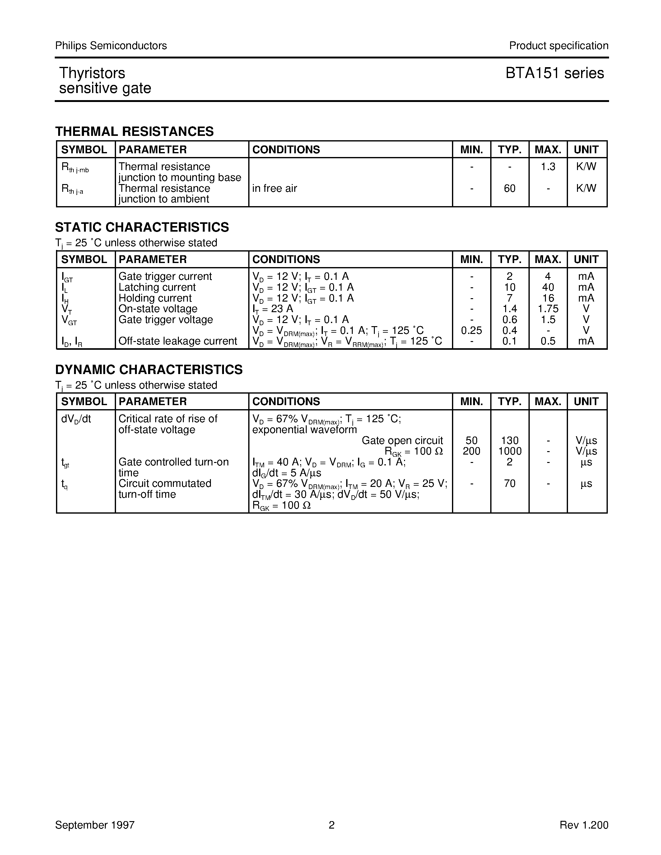 Datasheet BTA151 - Thyristors sensitive gate page 2