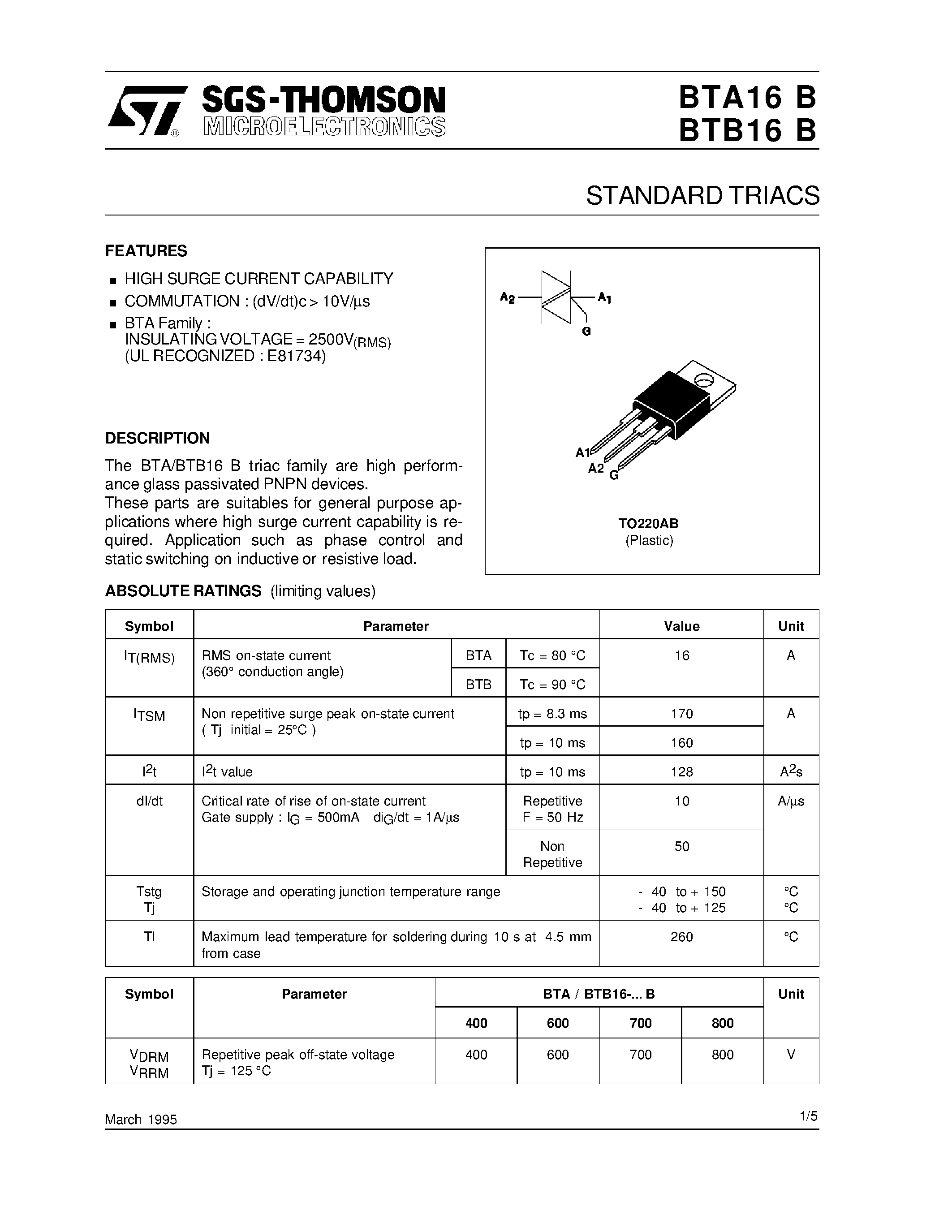 Datasheet BTA16 - 16A TRIACS page 1