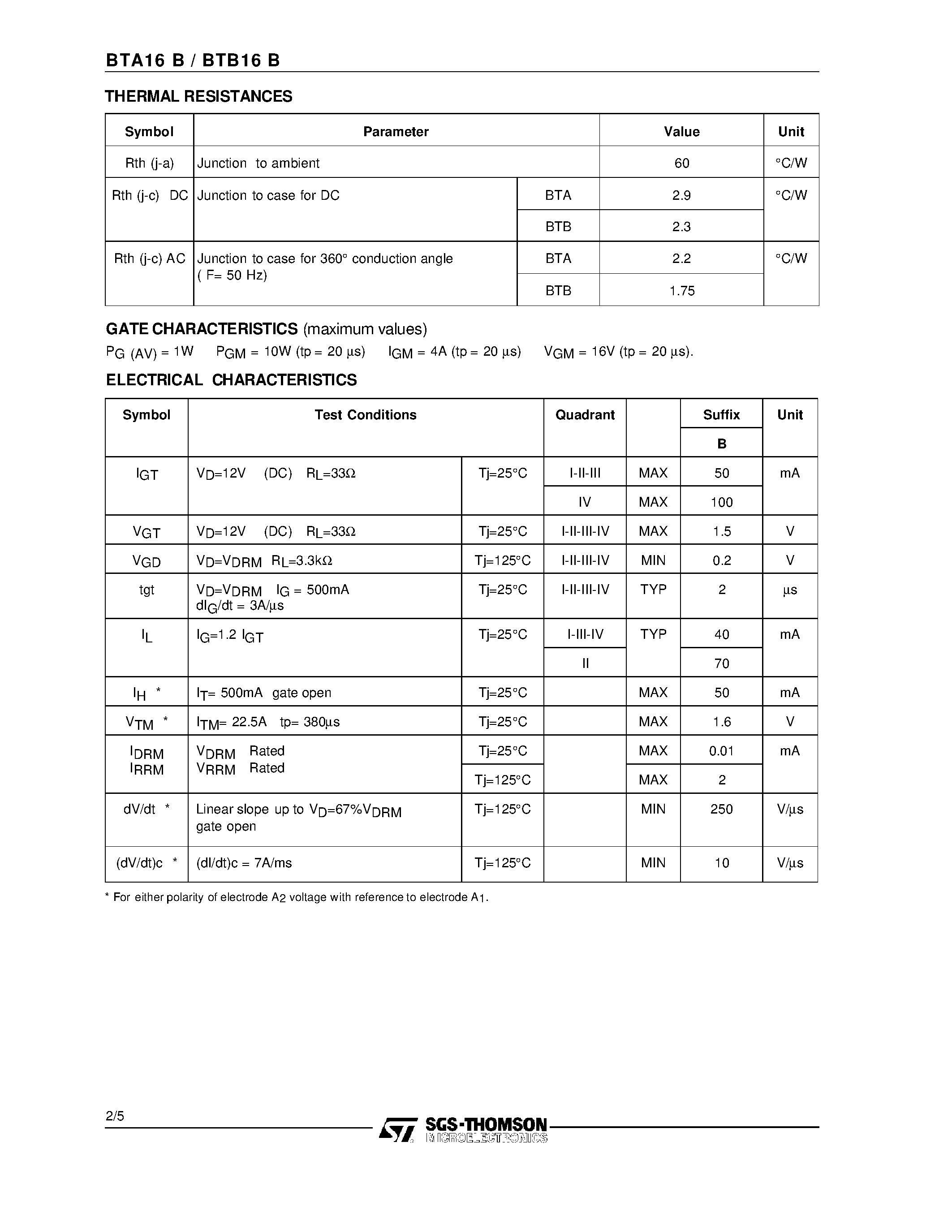 Datasheet BTA16 - 16A TRIACS page 2