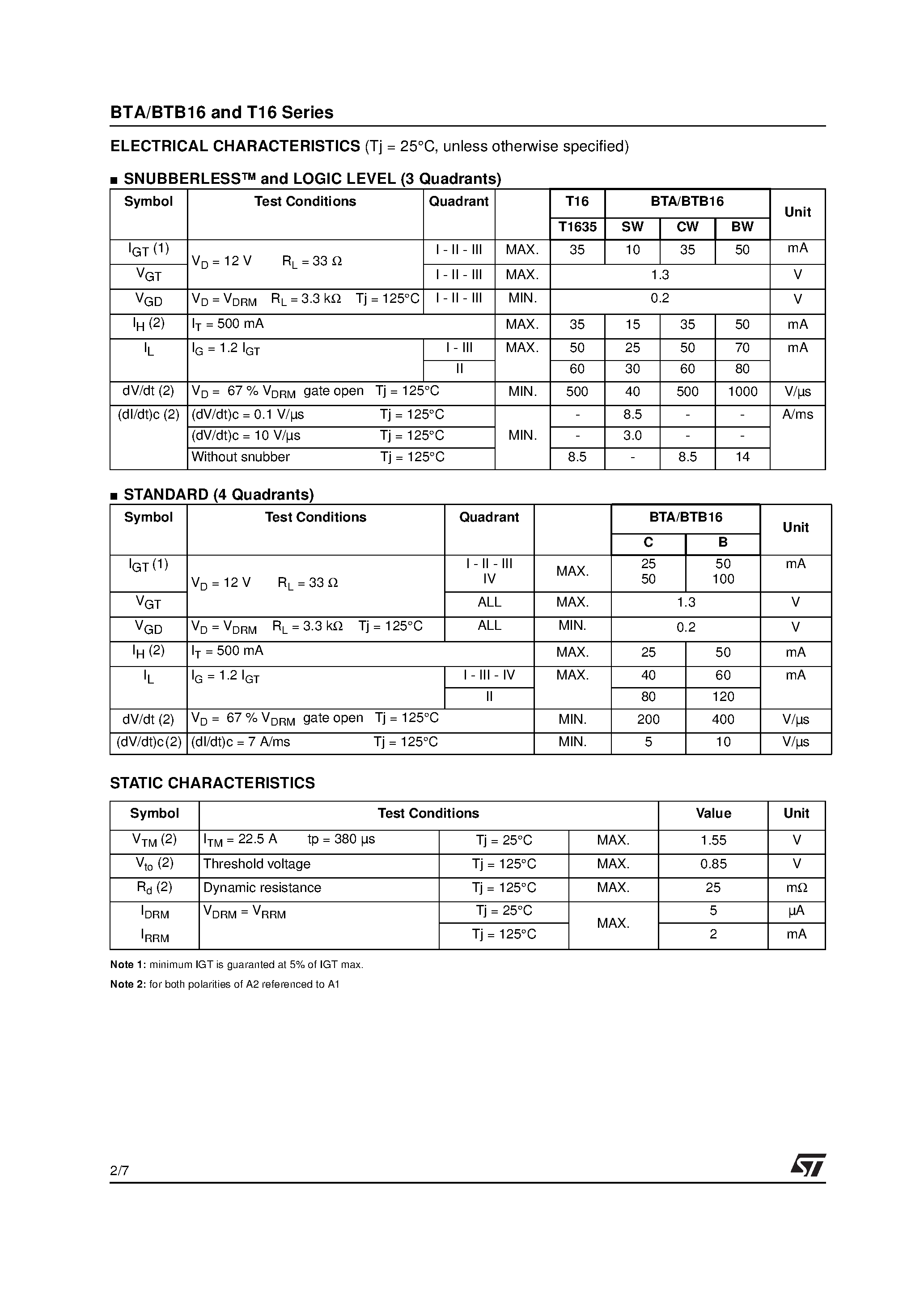 Datasheet BTA16-600BRG - 16A TRIACS page 2