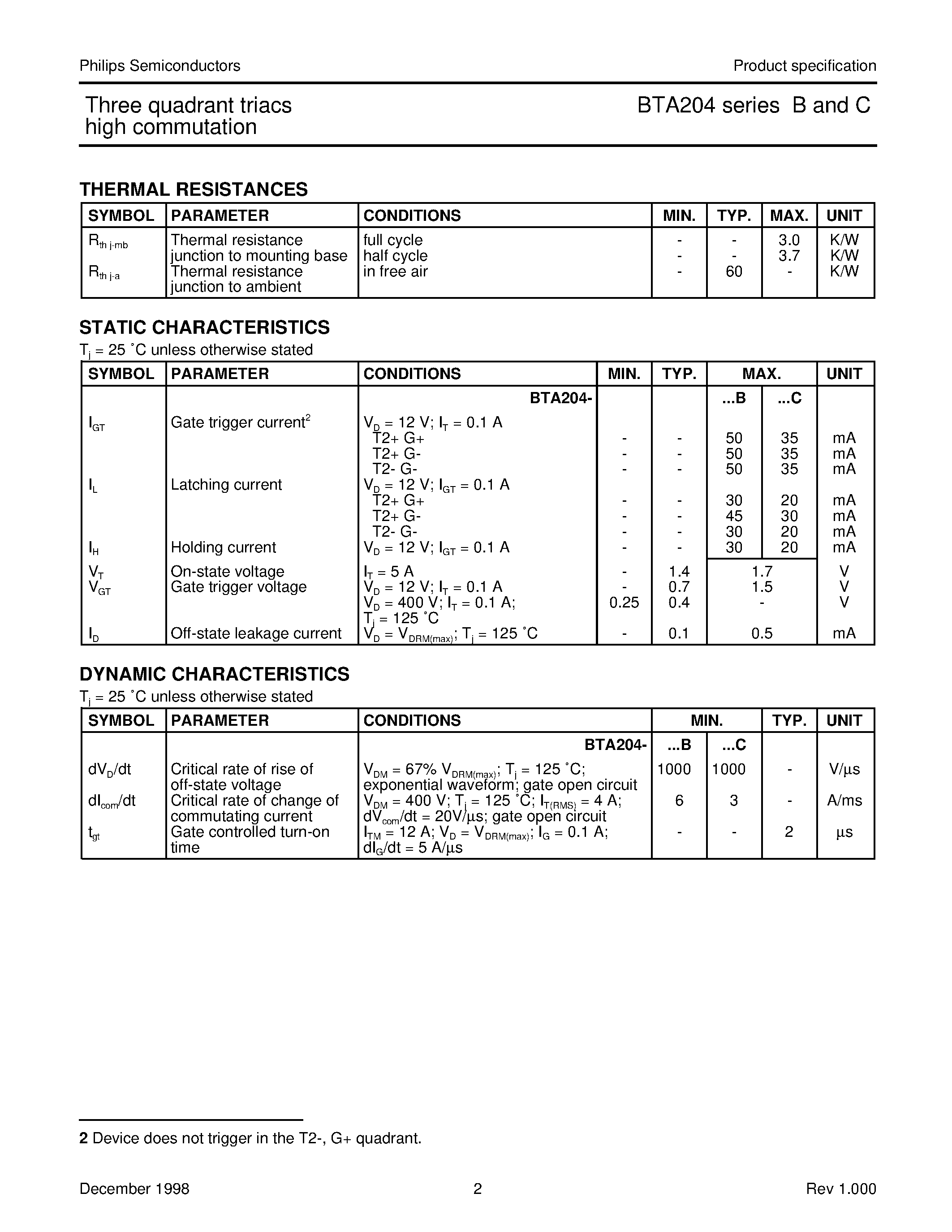 Datasheet BTA204 - Three quadrant triacs high commutation page 2