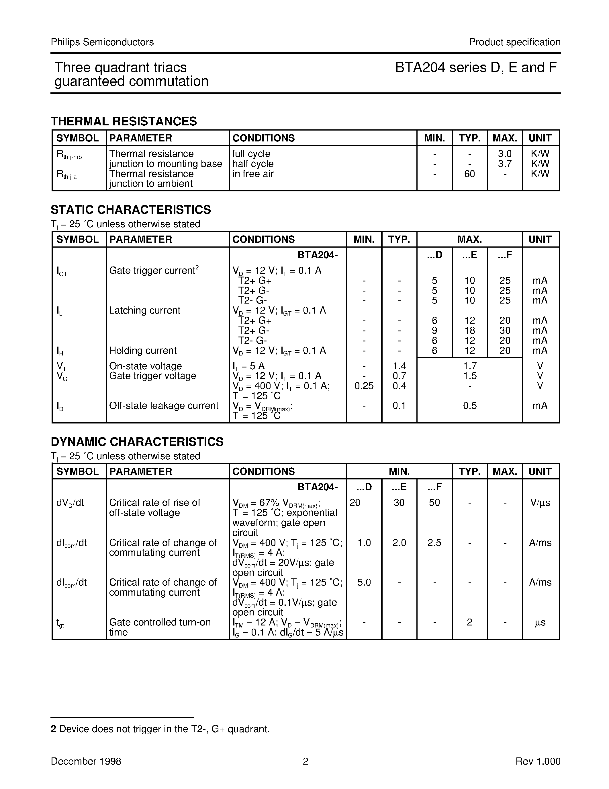 Datasheet BTA204-500D - Three quadrant triacs guaranteed commutation page 2