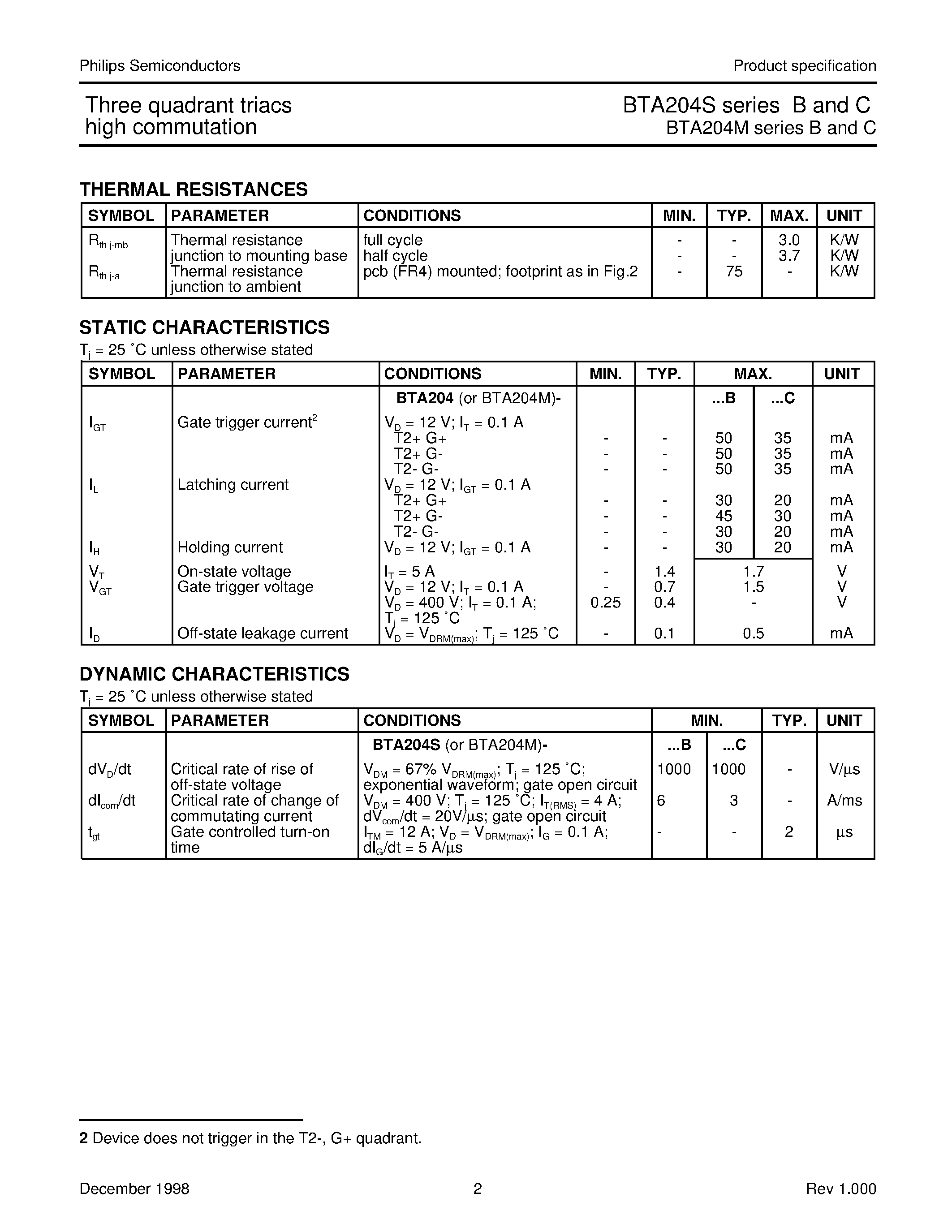 Datasheet BTA204M - Three quadrant triacs high commutation page 2