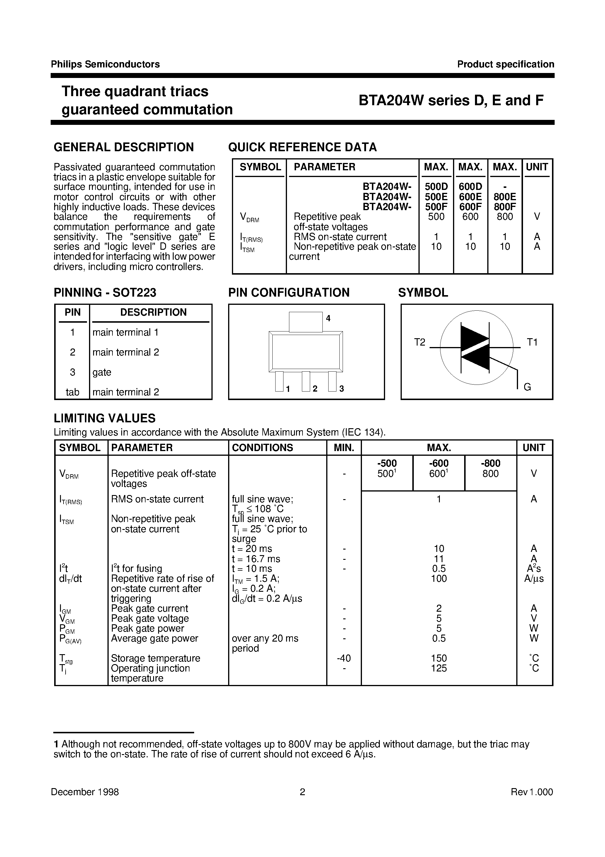 Datasheet BTA204W - Three quadrant triacs guaranteed commutation page 2