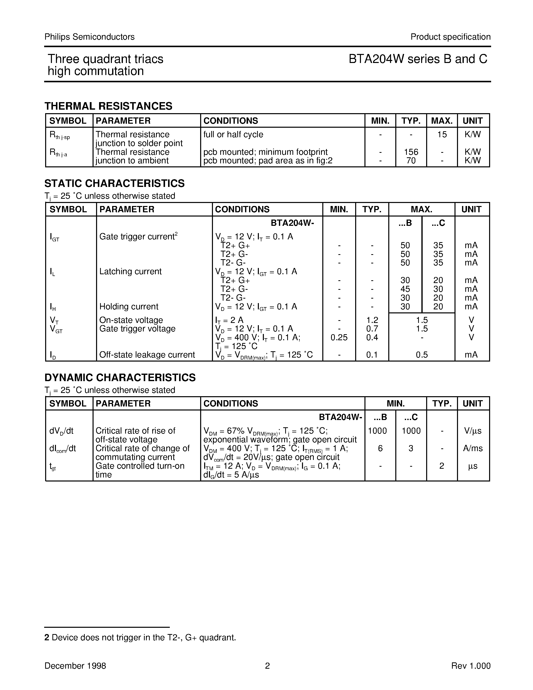 Datasheet BTA204W-500B - Three quadrant triacs high commutation page 2