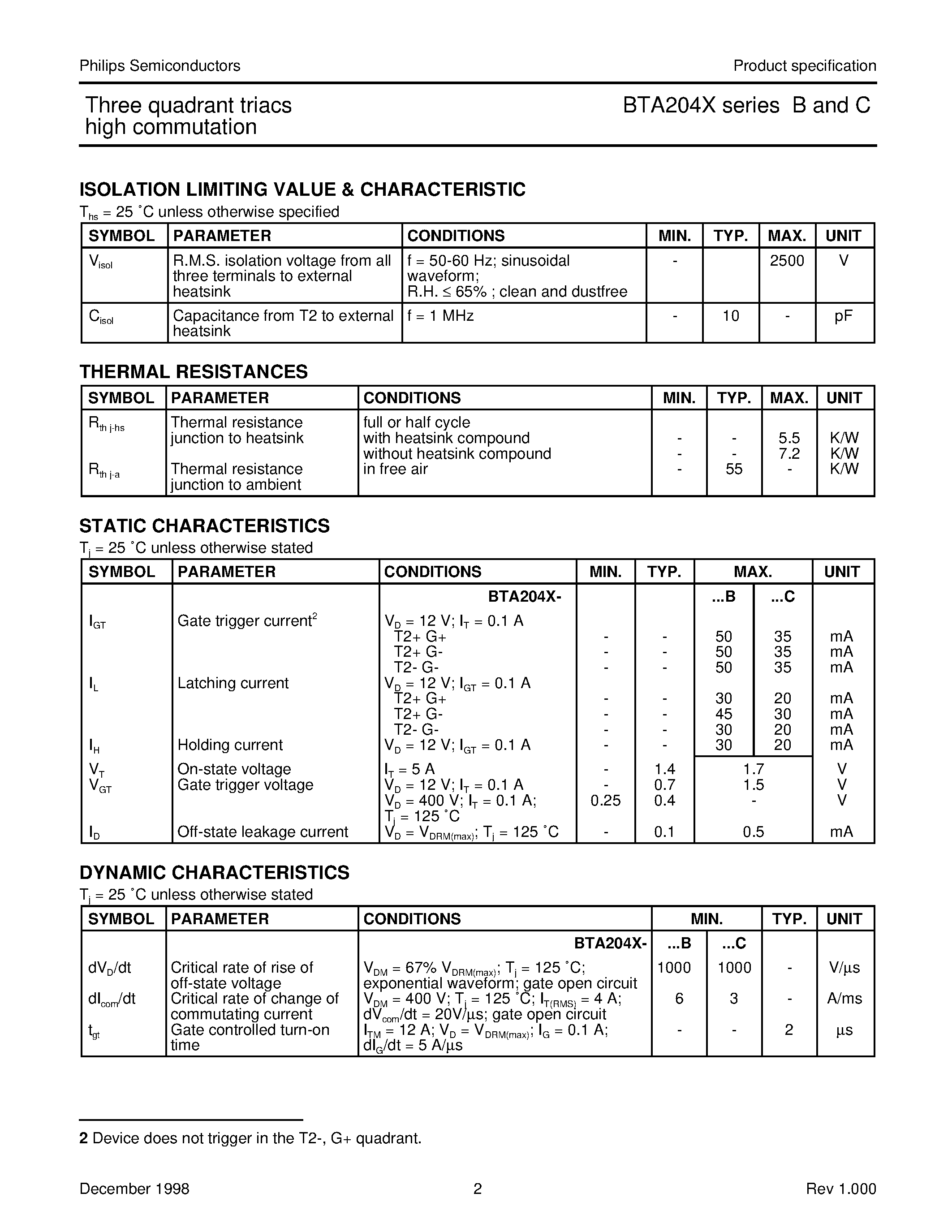 Datasheet BTA204X - Three quadrant triacs guaranteed commutation page 2