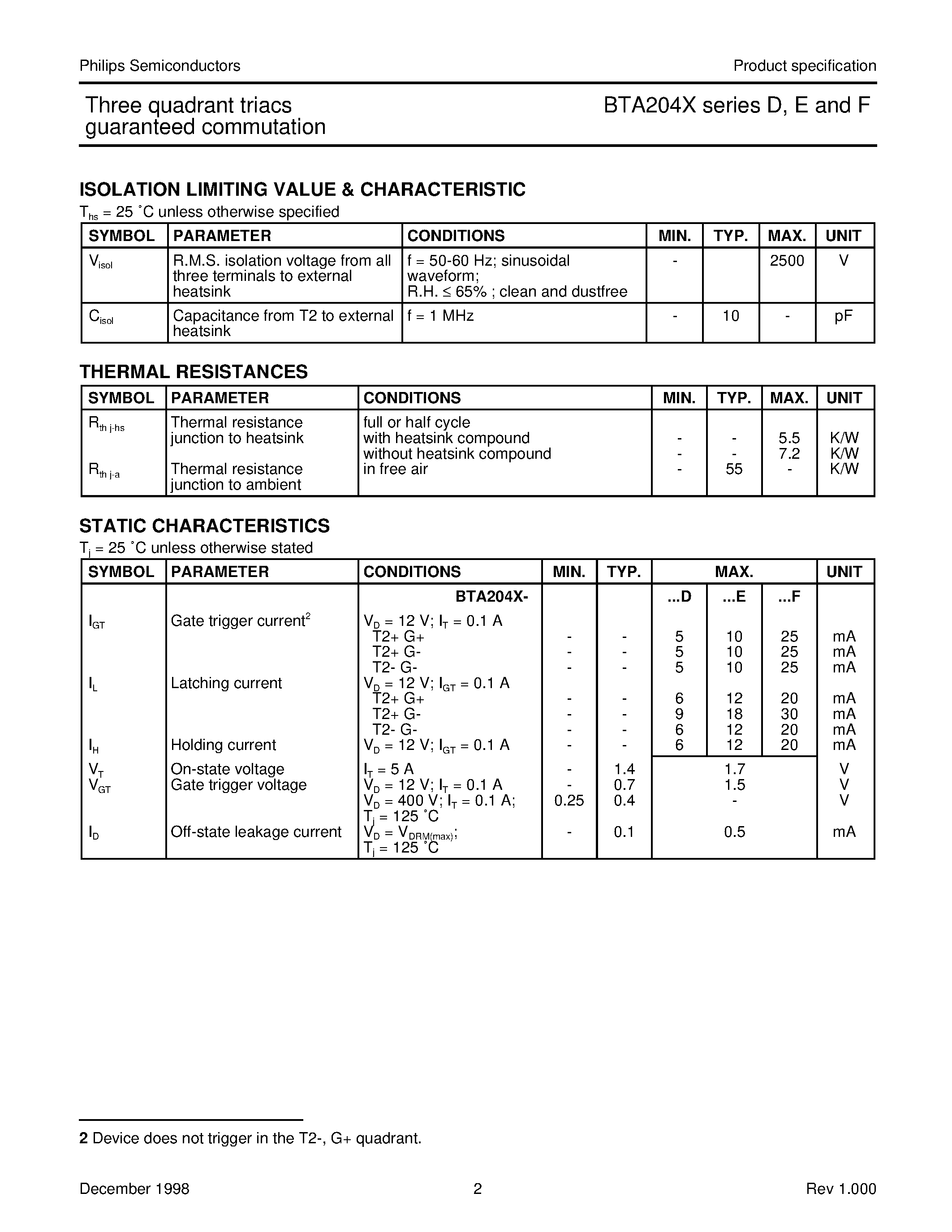 Datasheet BTA204X-500D - Three quadrant triacs guaranteed commutation page 2