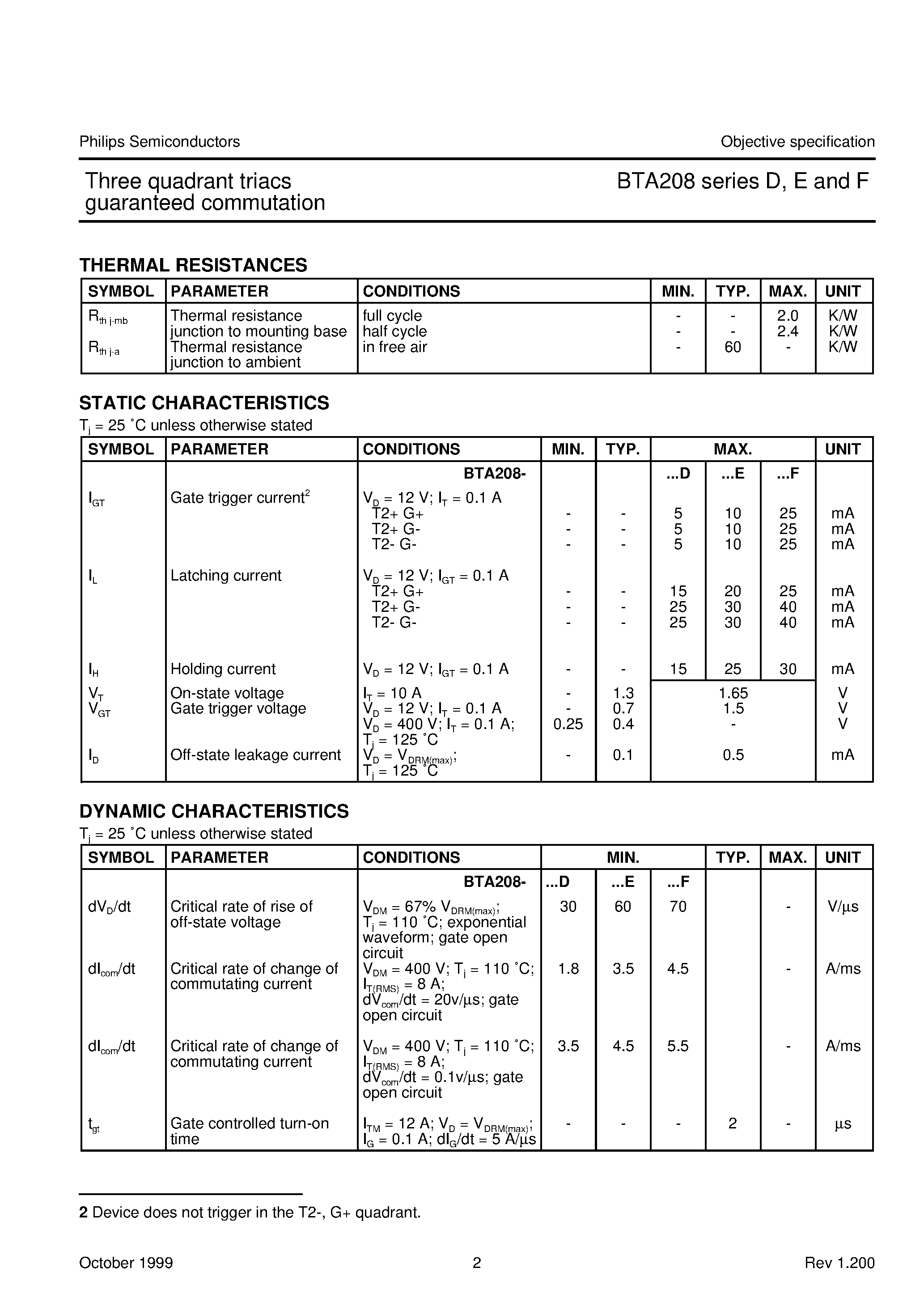 Datasheet BTA208 - Three quadrant triacs guaranteed commutation page 2