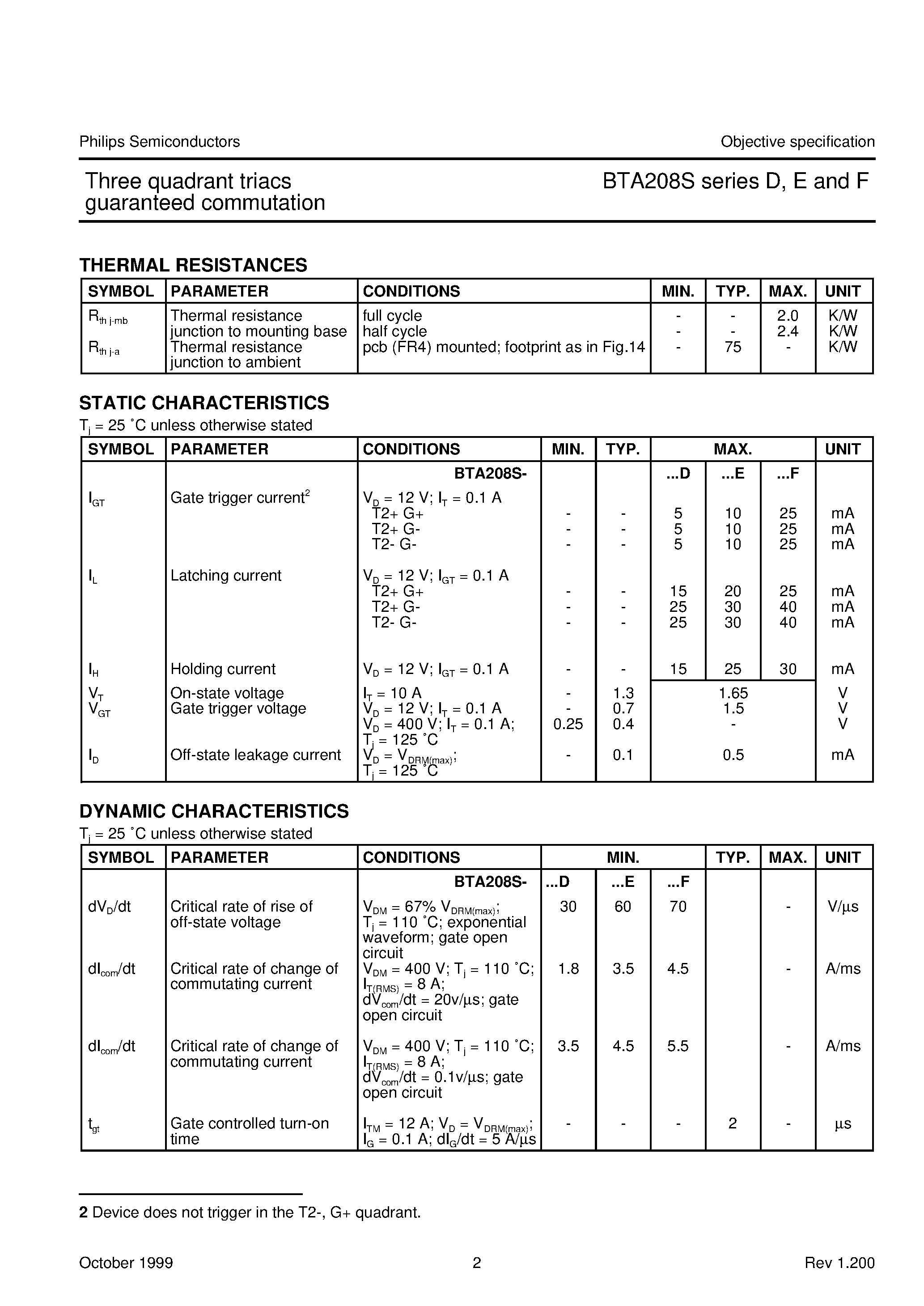 Datasheet BTA208S - Three quadrant triacs guaranteed commutation page 2