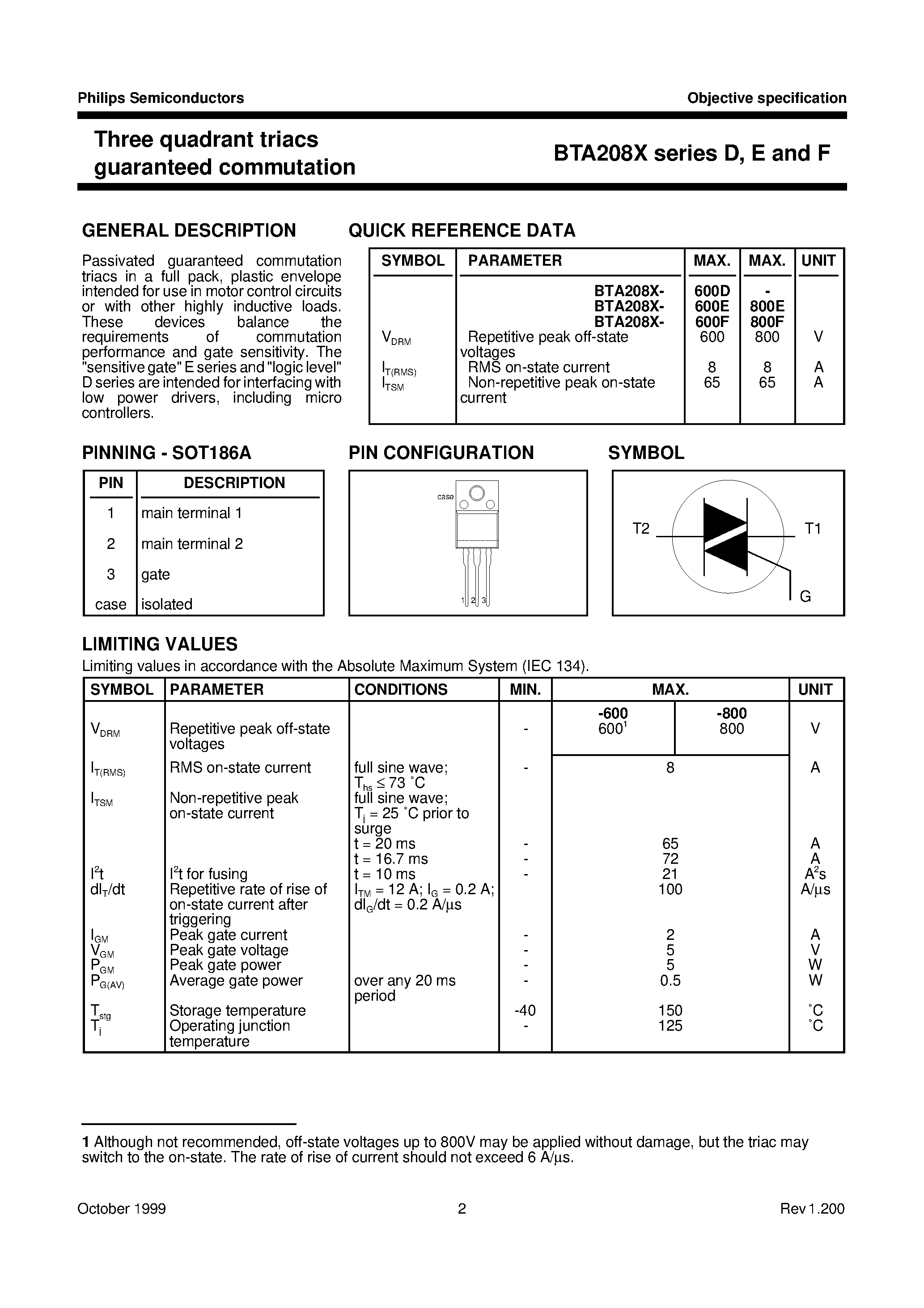 Datasheet BTA208X - Three quadrant triacs guaranteed commutation page 2