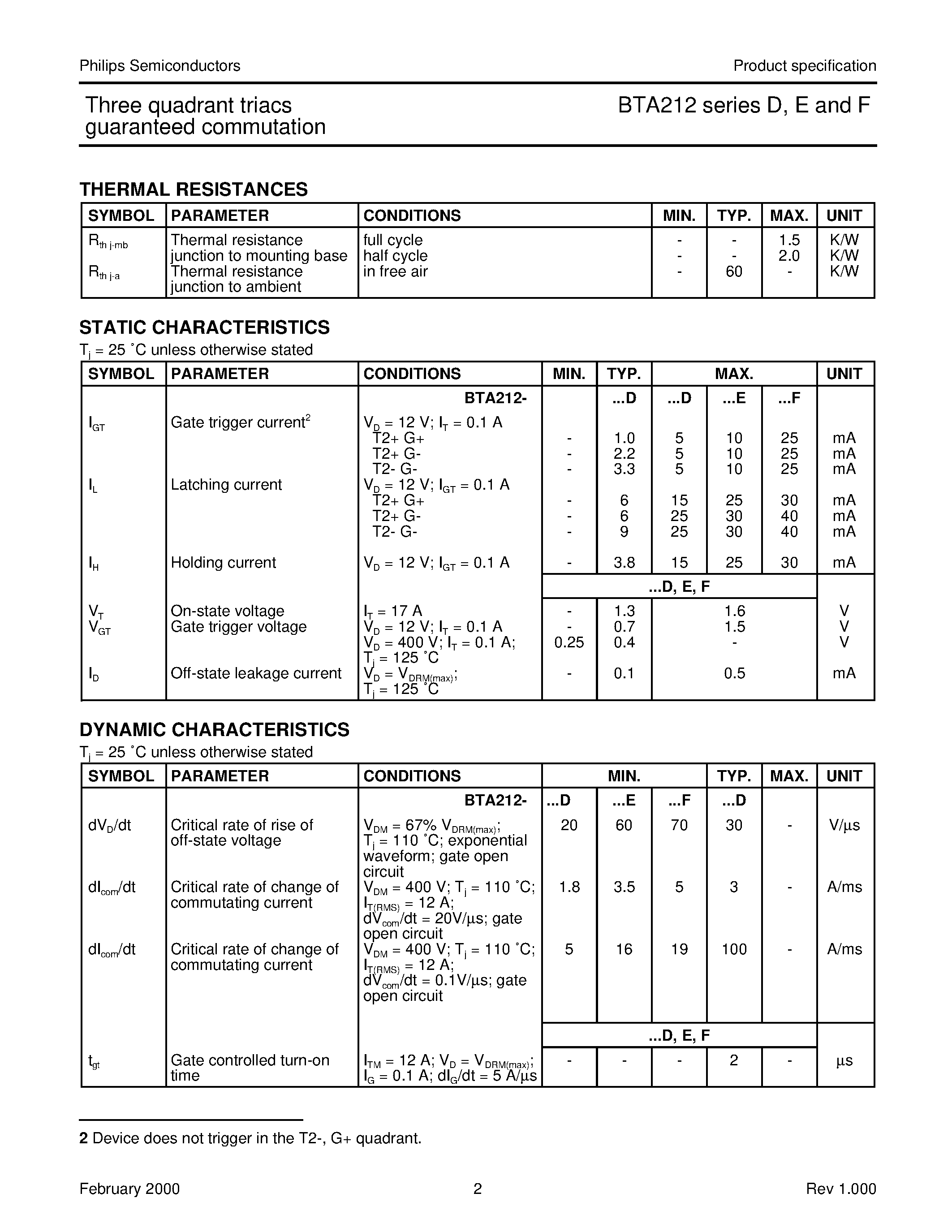 Datasheet BTA212-600D - Three quadrant triacs guaranteed commutation page 2