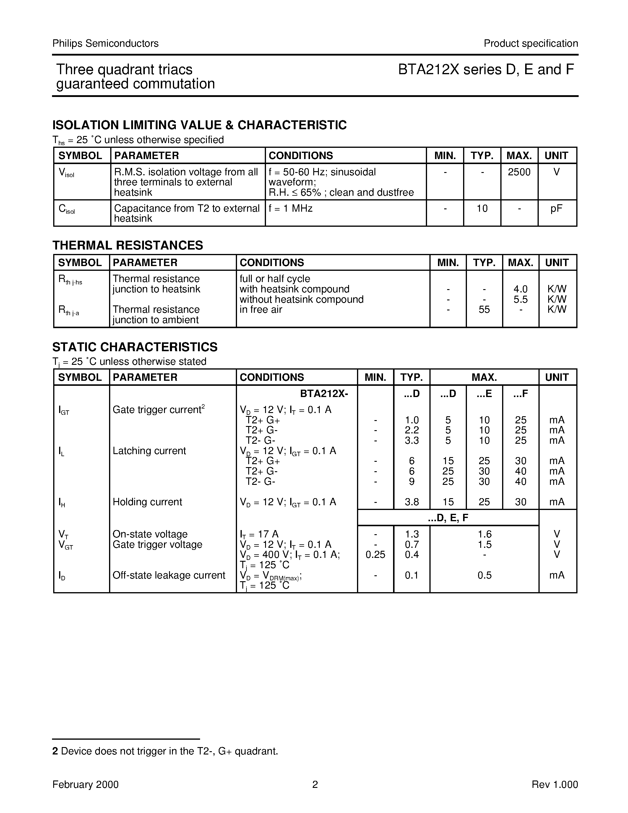 Datasheet BTA212X-600D - Three quadrant triacs guaranteed commutation page 2