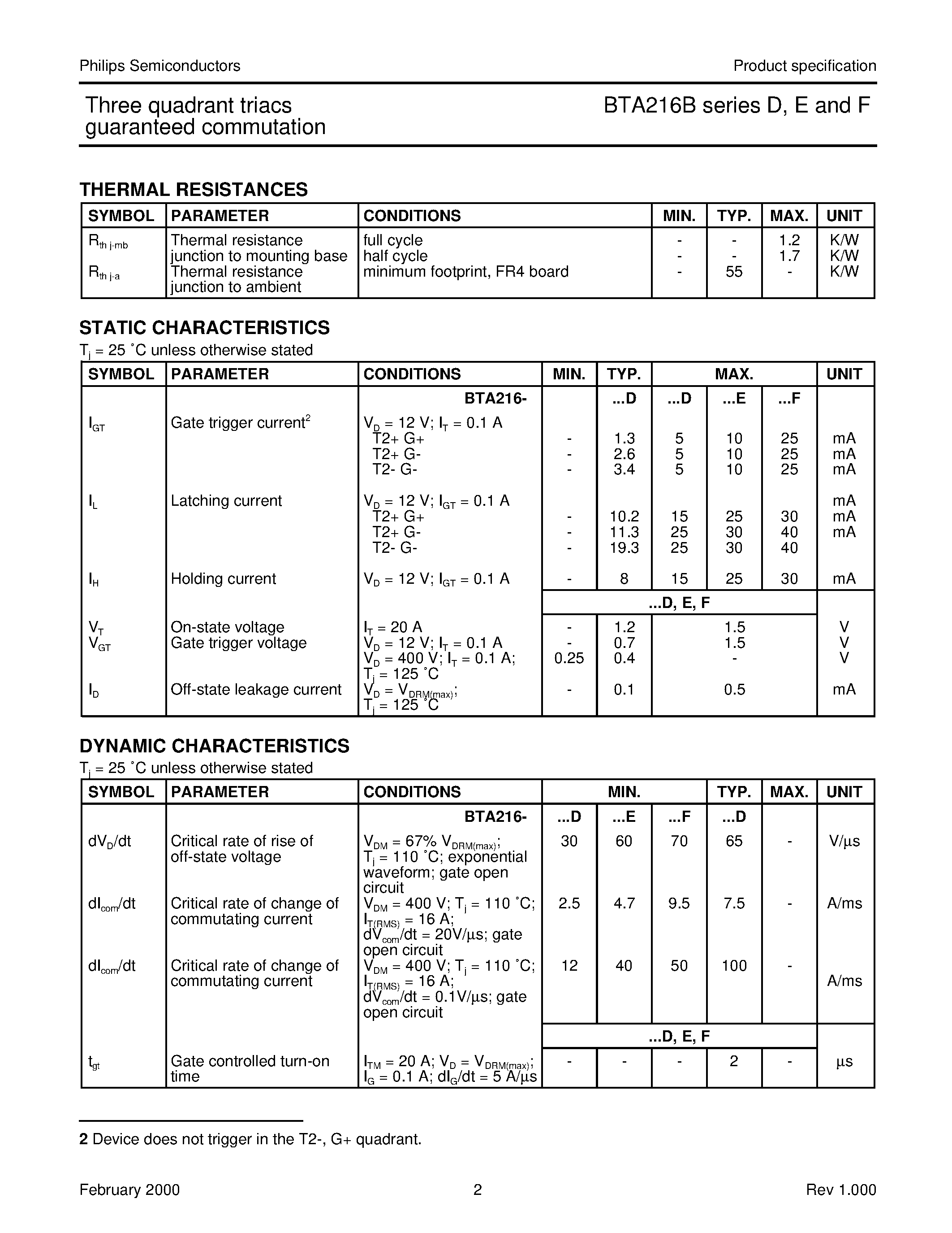 Datasheet BTA216B-600D - Three quadrant triacs guaranteed commutation page 2