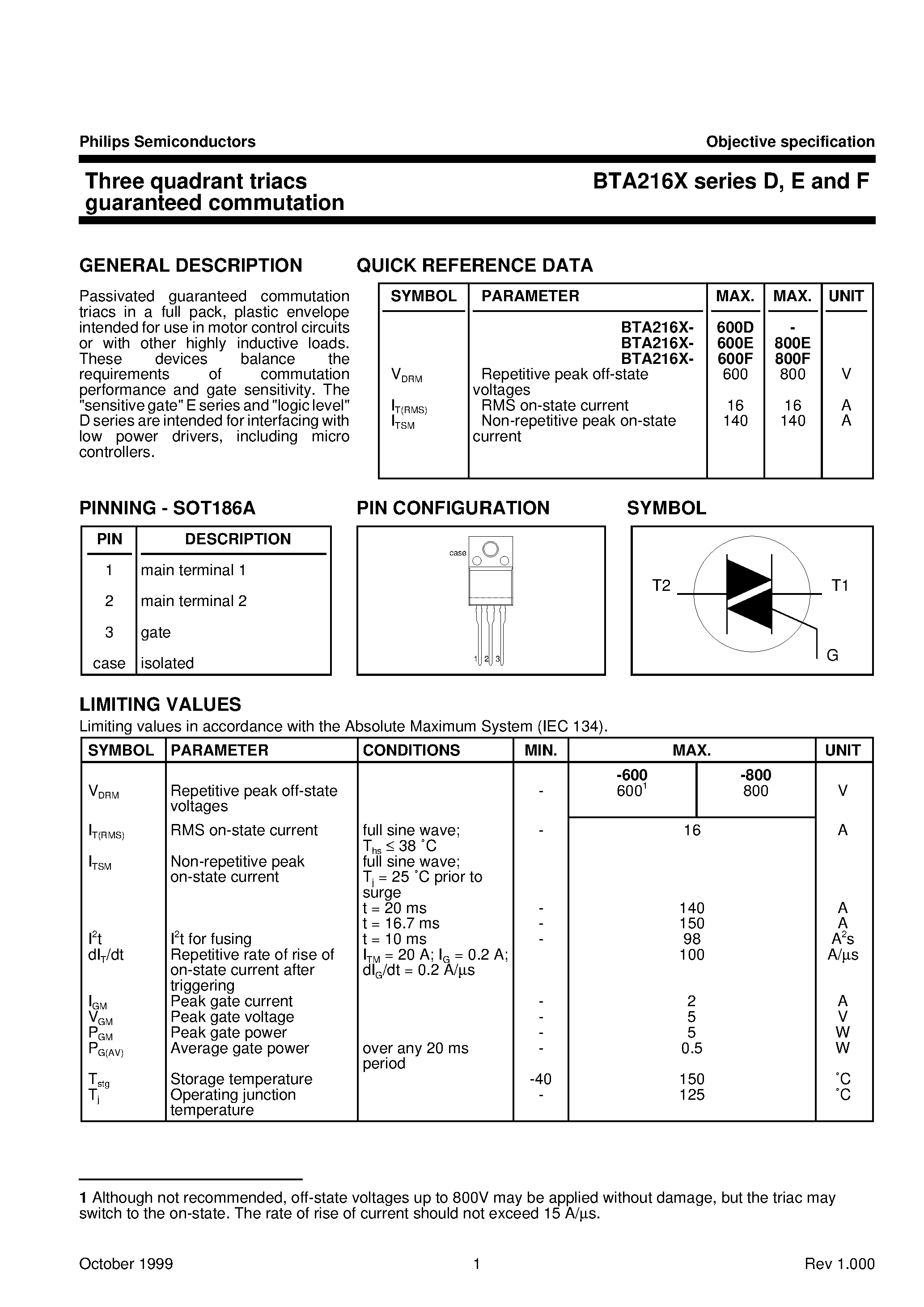 Datasheet BTA216X - Three quadrant triacs high commutation page 1