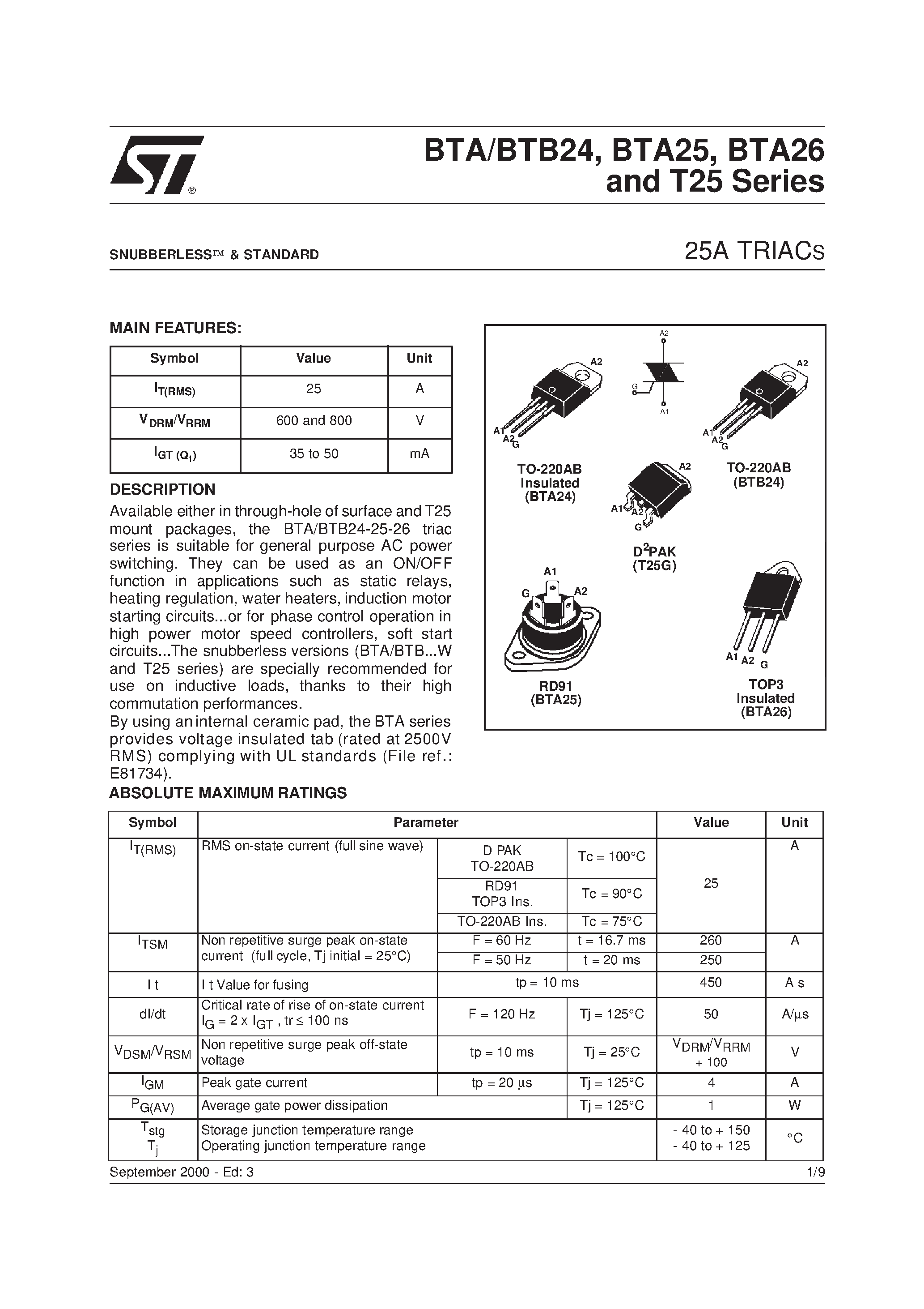 Datasheet BTA24 - 25A TRIACS page 1