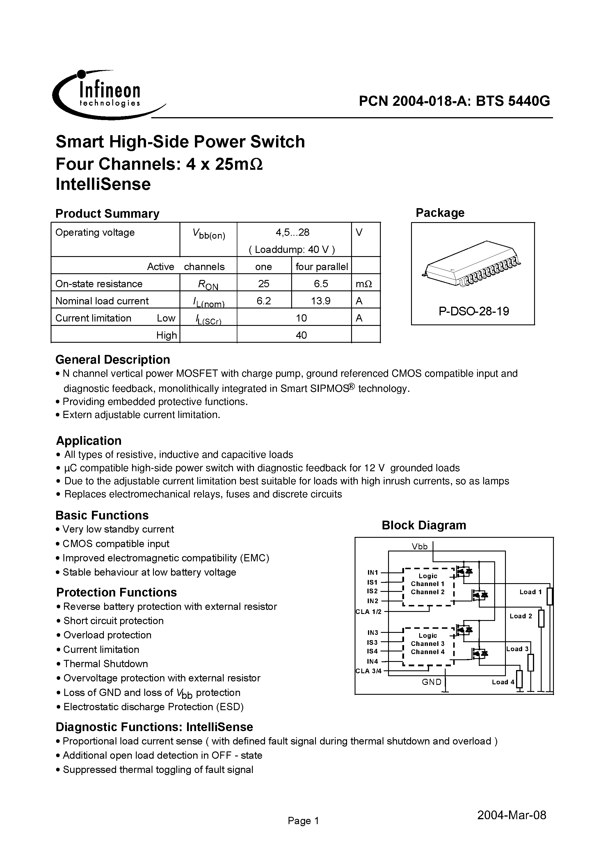 Datasheet BTS5440G - Addendum for PCN-Datasheet 2004-018-A page 2