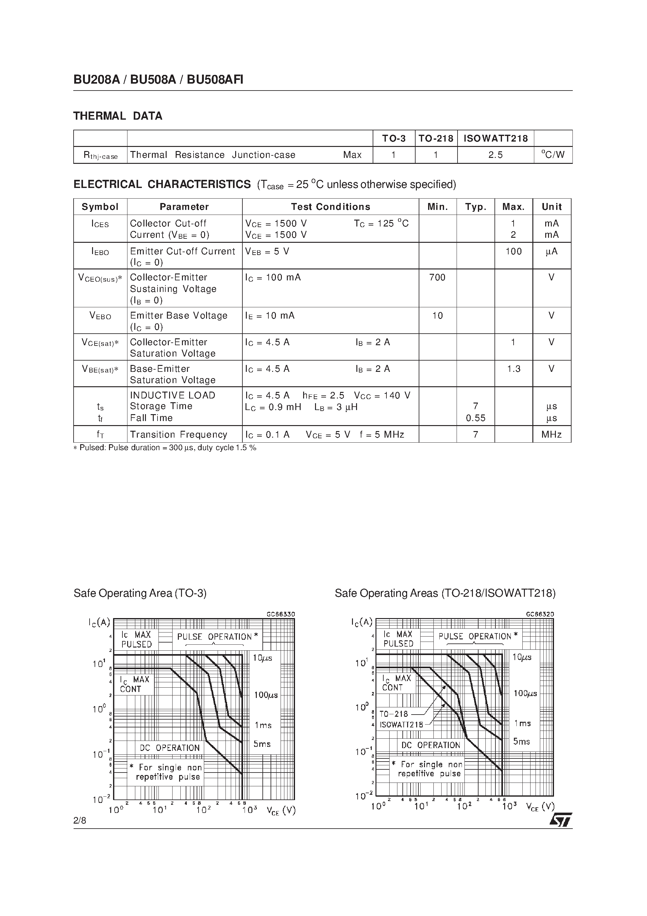 Даташит на микросхему BU508AFI страница 2 Даташит BU508AFI - HIGH VOLTAGE FAST-SWITCHING NPN POWER TRANSISTORS страница 2