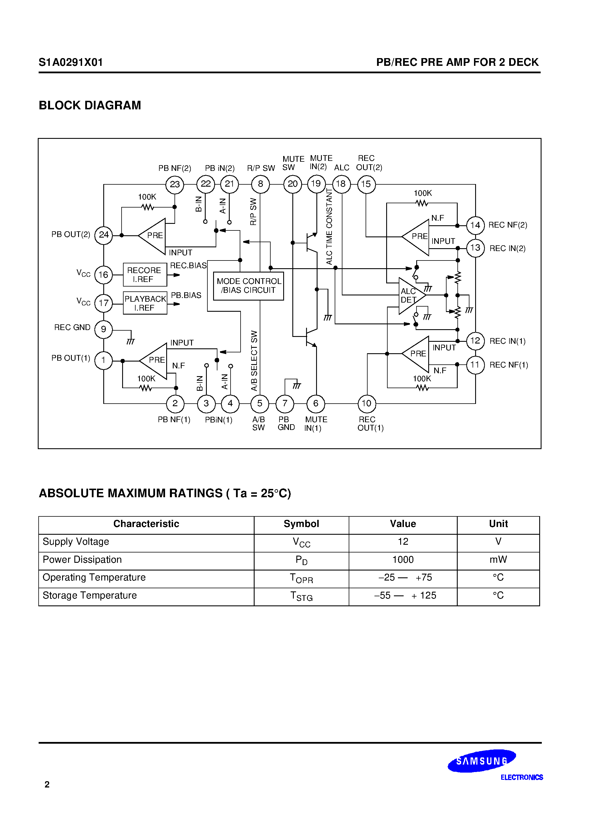 Даташит S1A0291X01 - PB/REC PRE AMP FOR 2 DECK страница 2