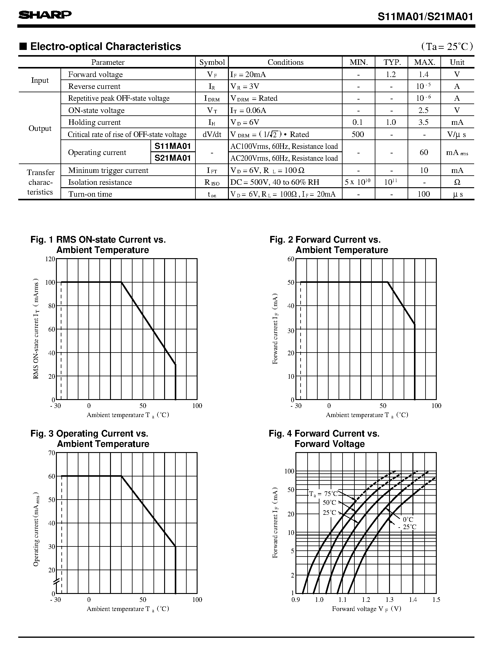 Даташит S21MA01 - 6-pin DIP Type SSR for Low Power Control страница 2