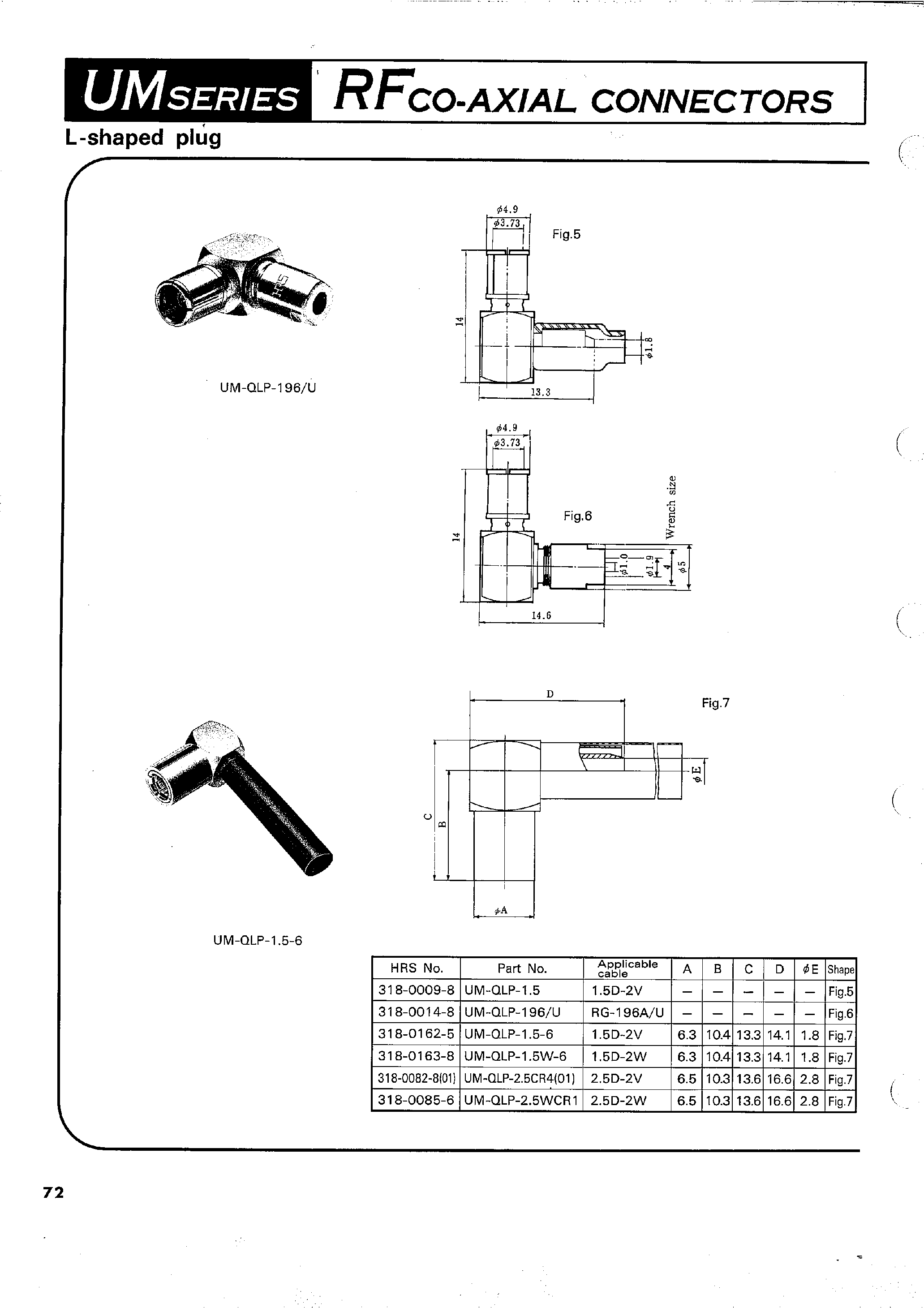 Datasheet UM-QP-1.5WCR3 - RFCO-AXIAL CONNECTORS page 2